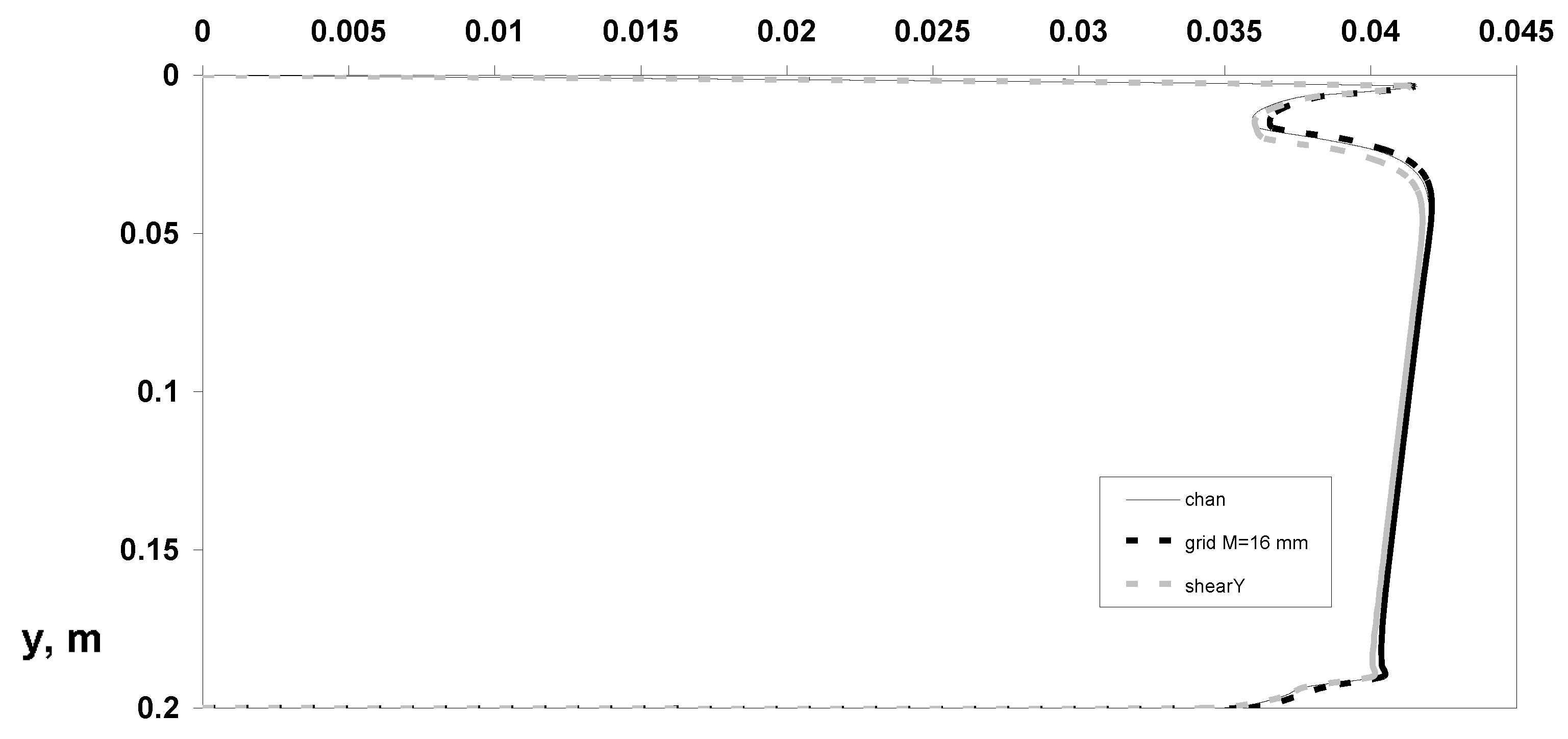 Mathematics 11 02647 g005