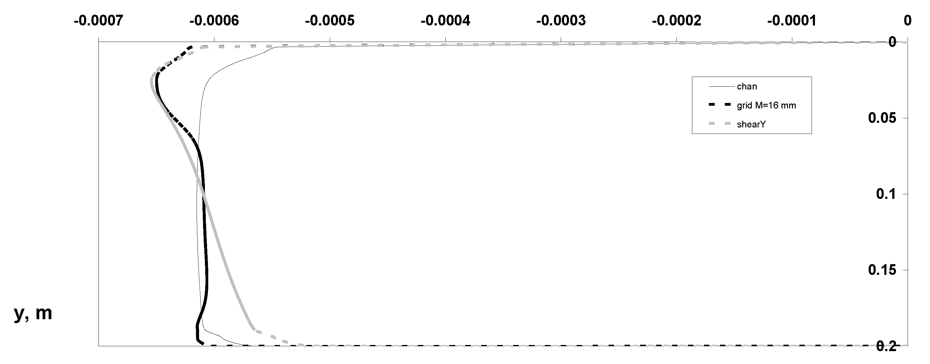 Mathematics 11 02647 g006