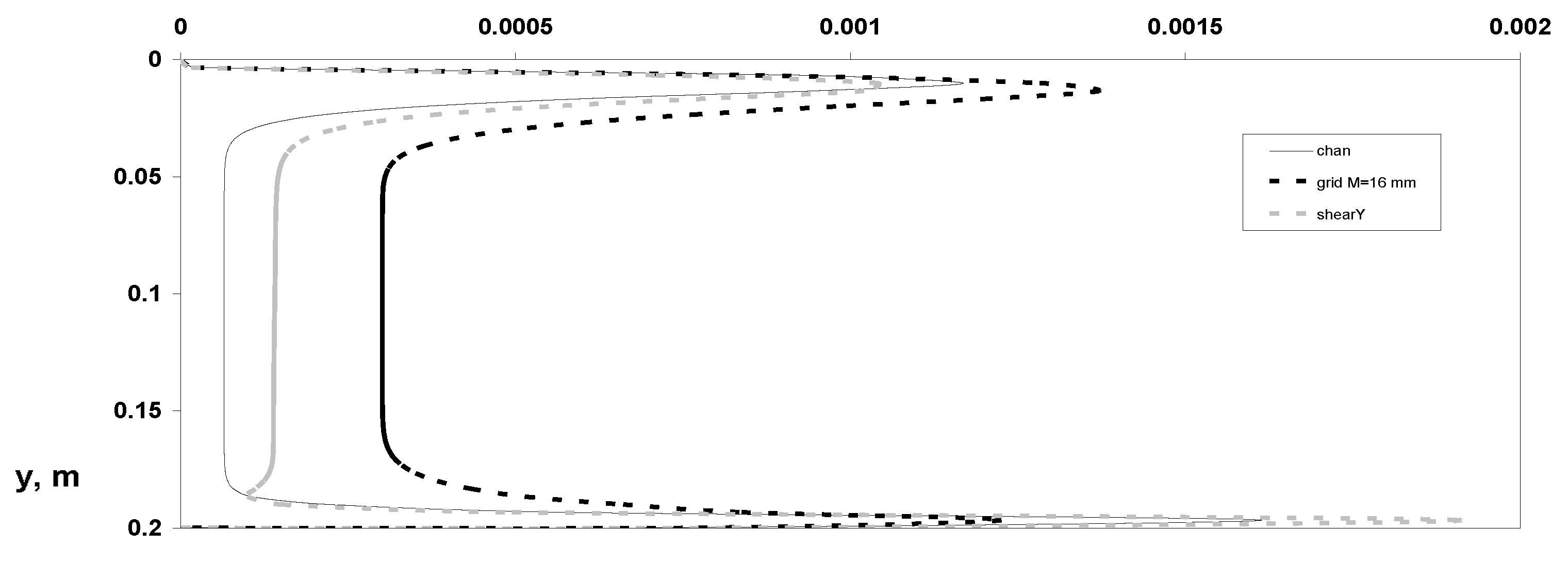 Mathematics 11 02647 g007