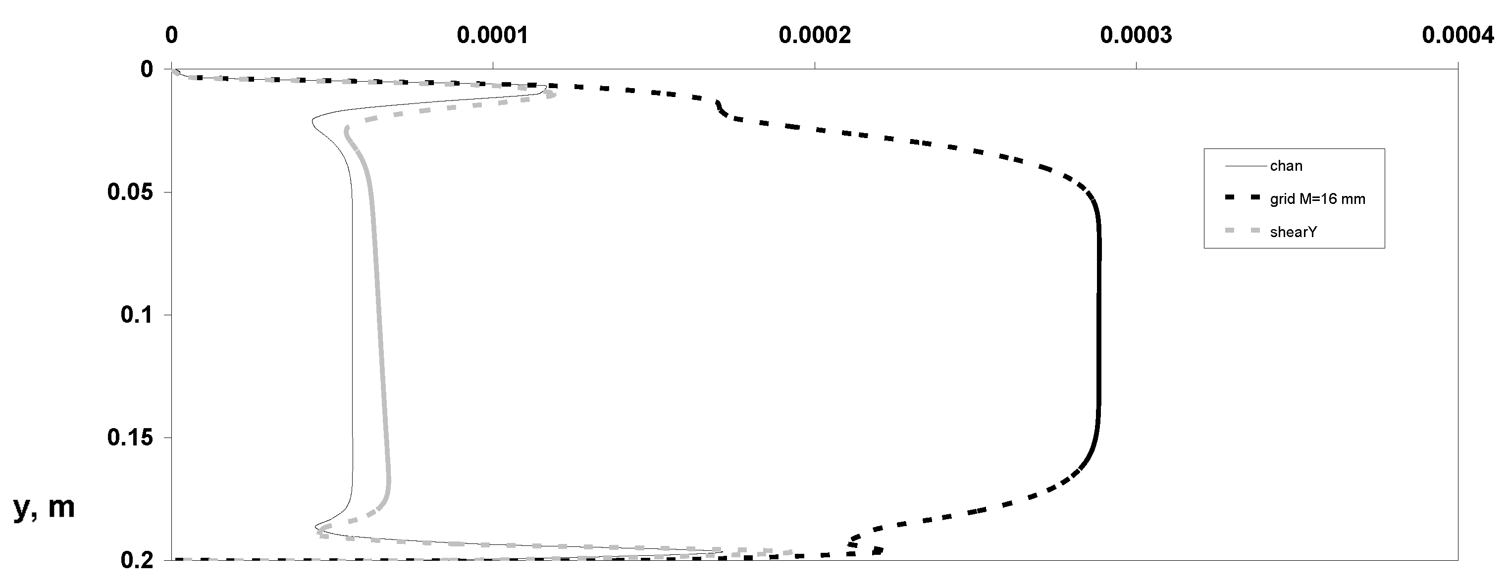 Mathematics 11 02647 g008