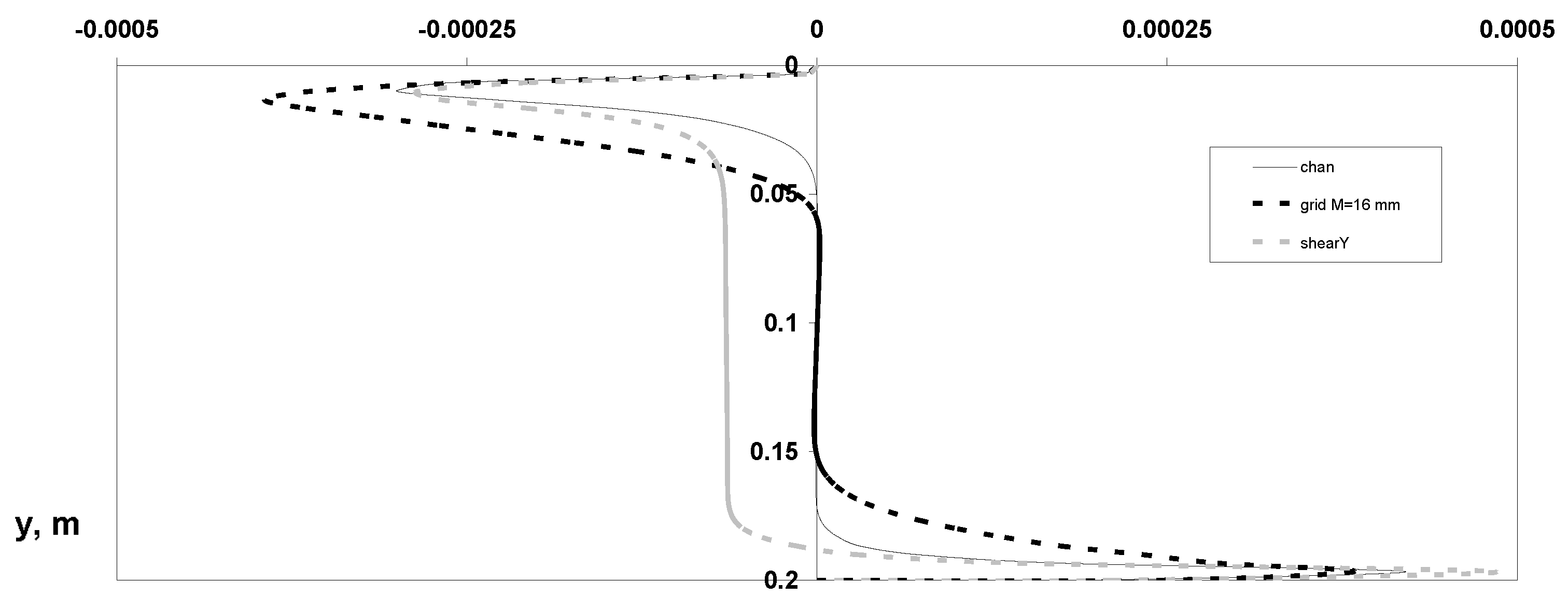 Mathematics 11 02647 g010