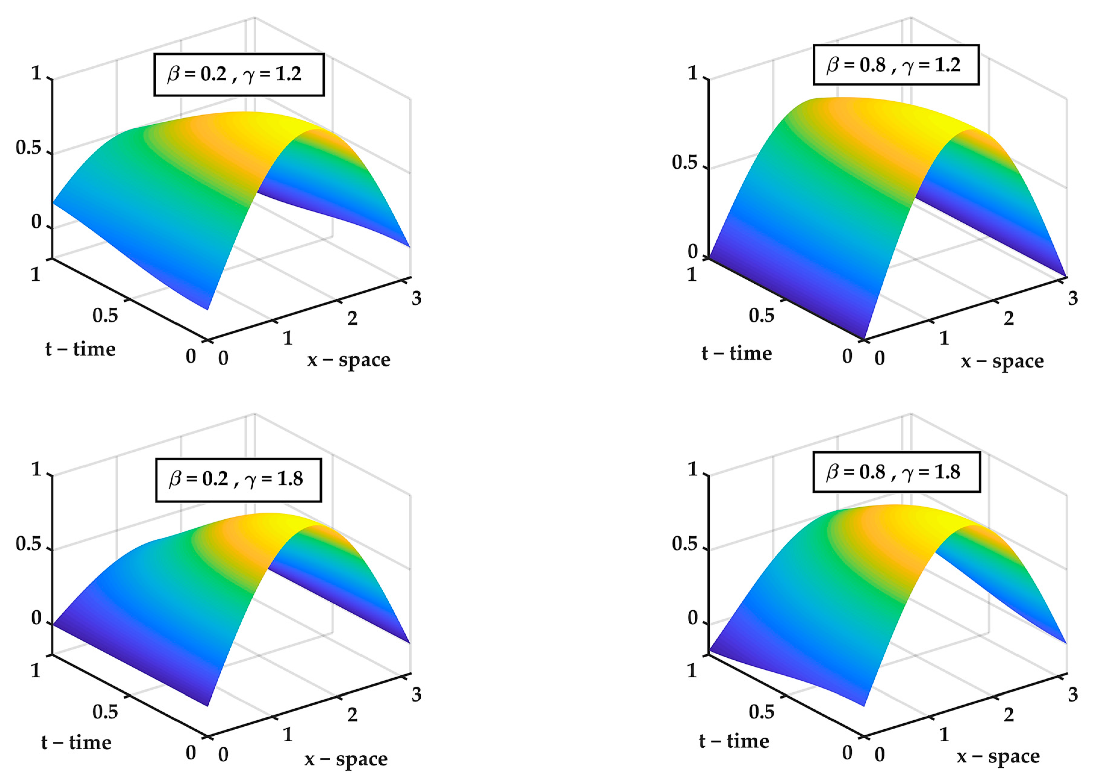 Mathematics 11 02657 g003