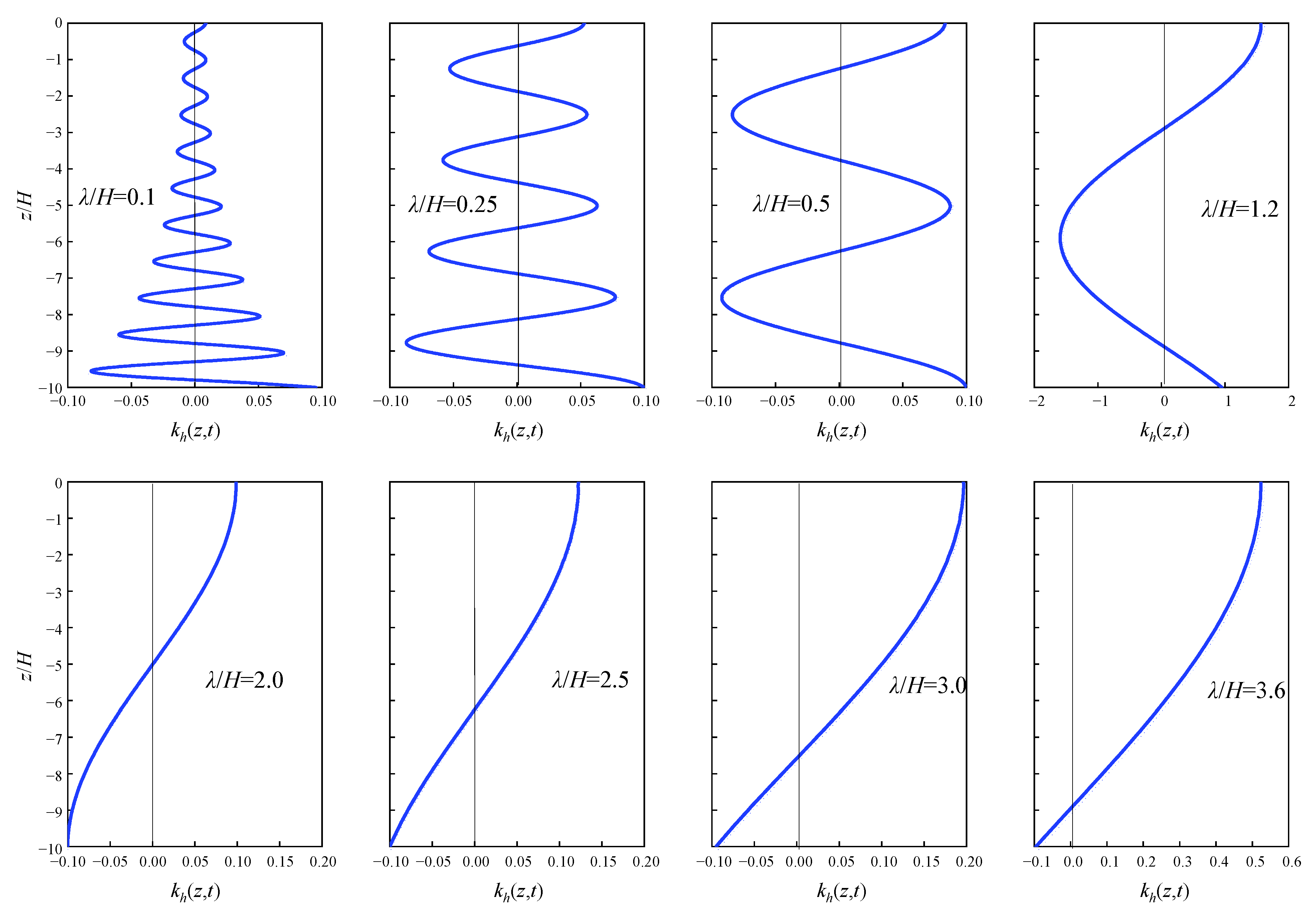 Mathematics 11 02692 g011