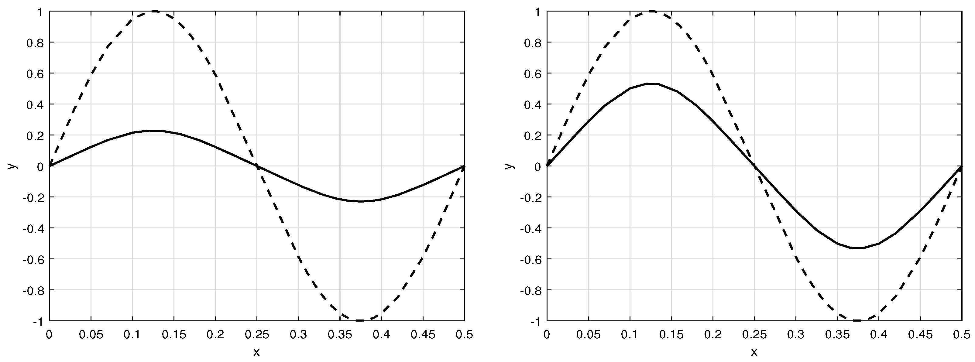 Mathematics 11 02717 g004 Mathematics 11 02717 g004
