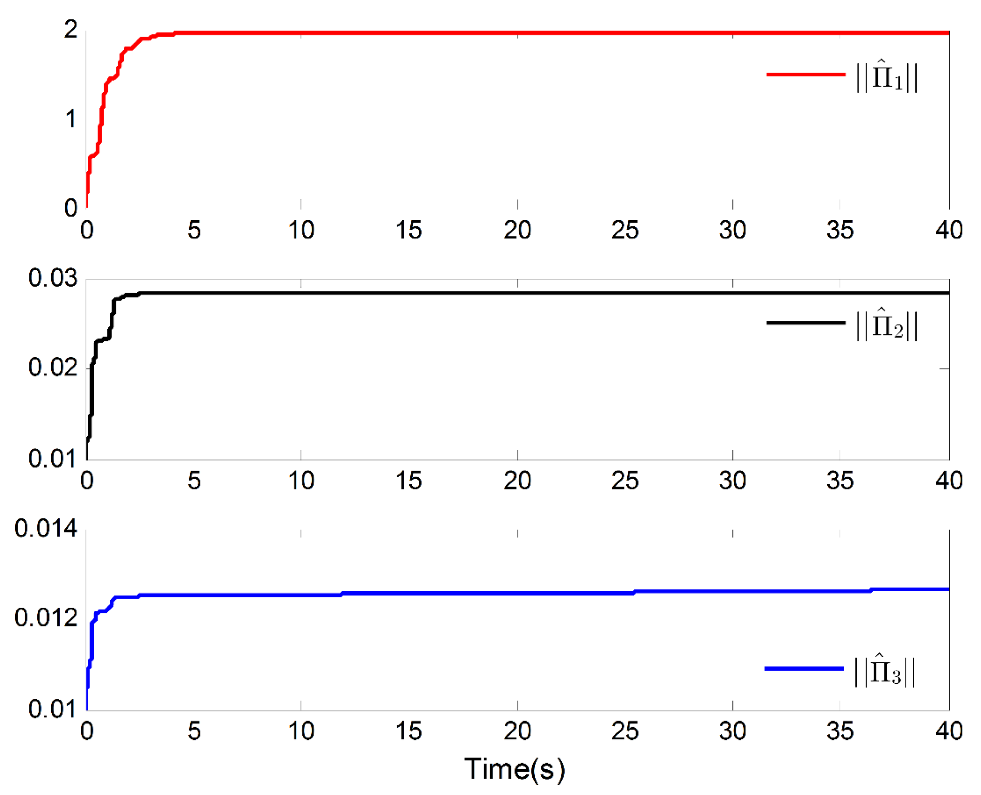 Mathematics 11 02732 g007 Mathematics 11 02732 g007