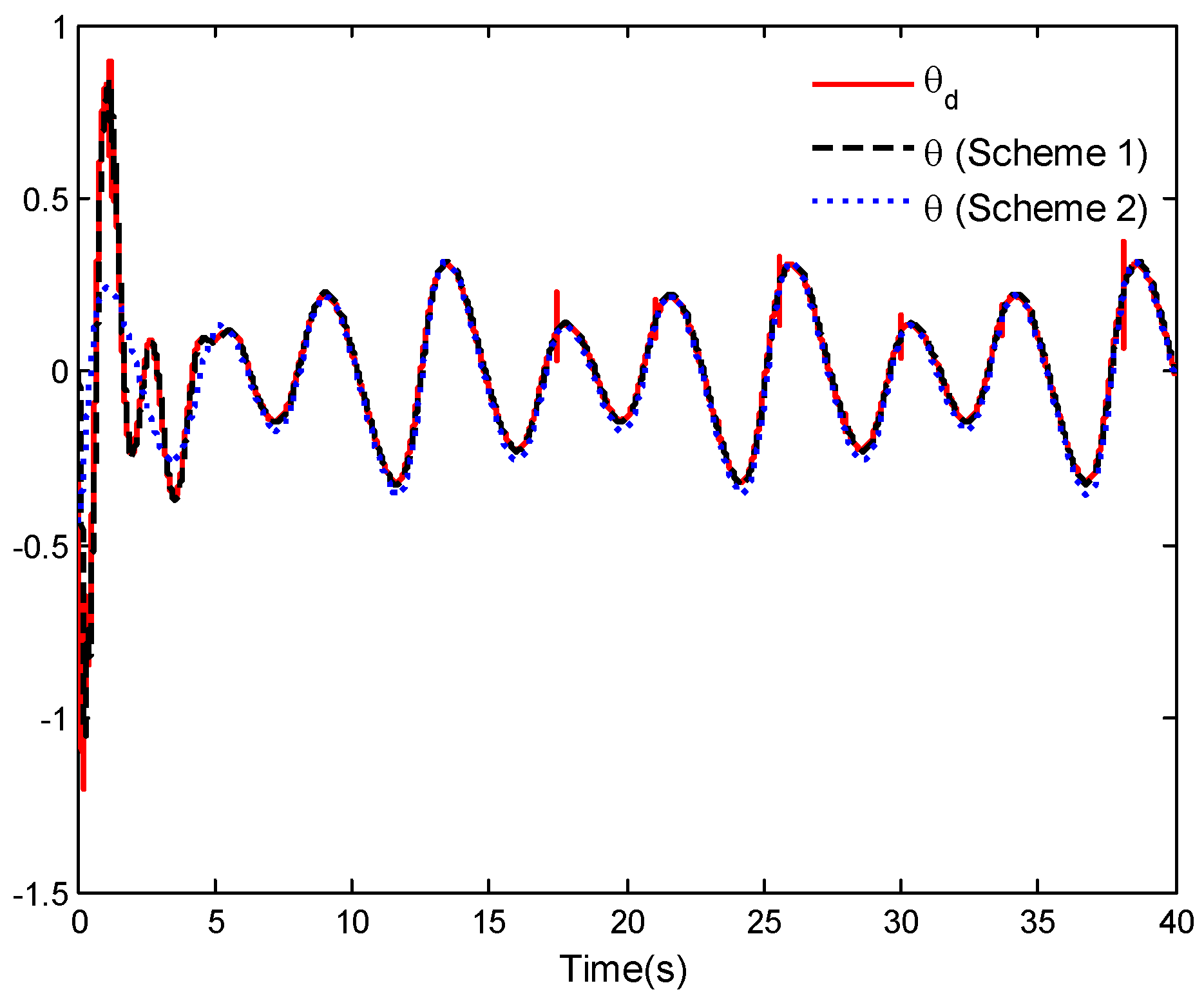Mathematics 11 02732 g013 Mathematics 11 02732 g013