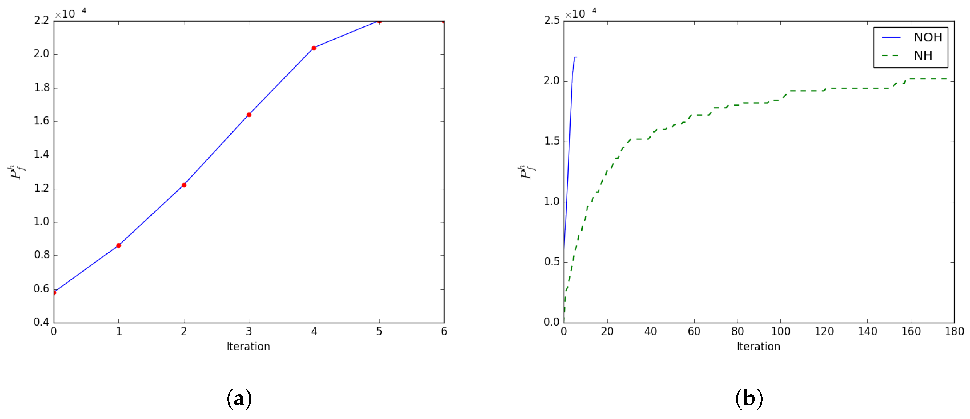 Mathematics 11 02762 g005 Mathematics 11 02762 g005