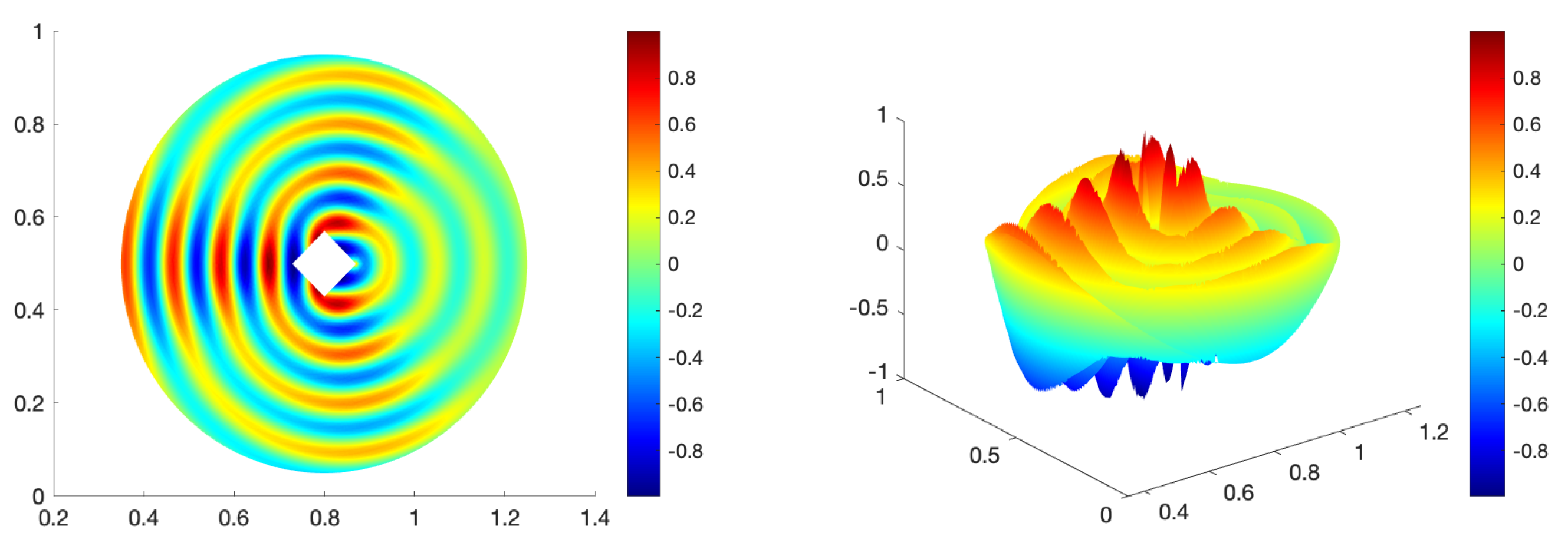 Mathematics 11 02762 g007 Mathematics 11 02762 g007