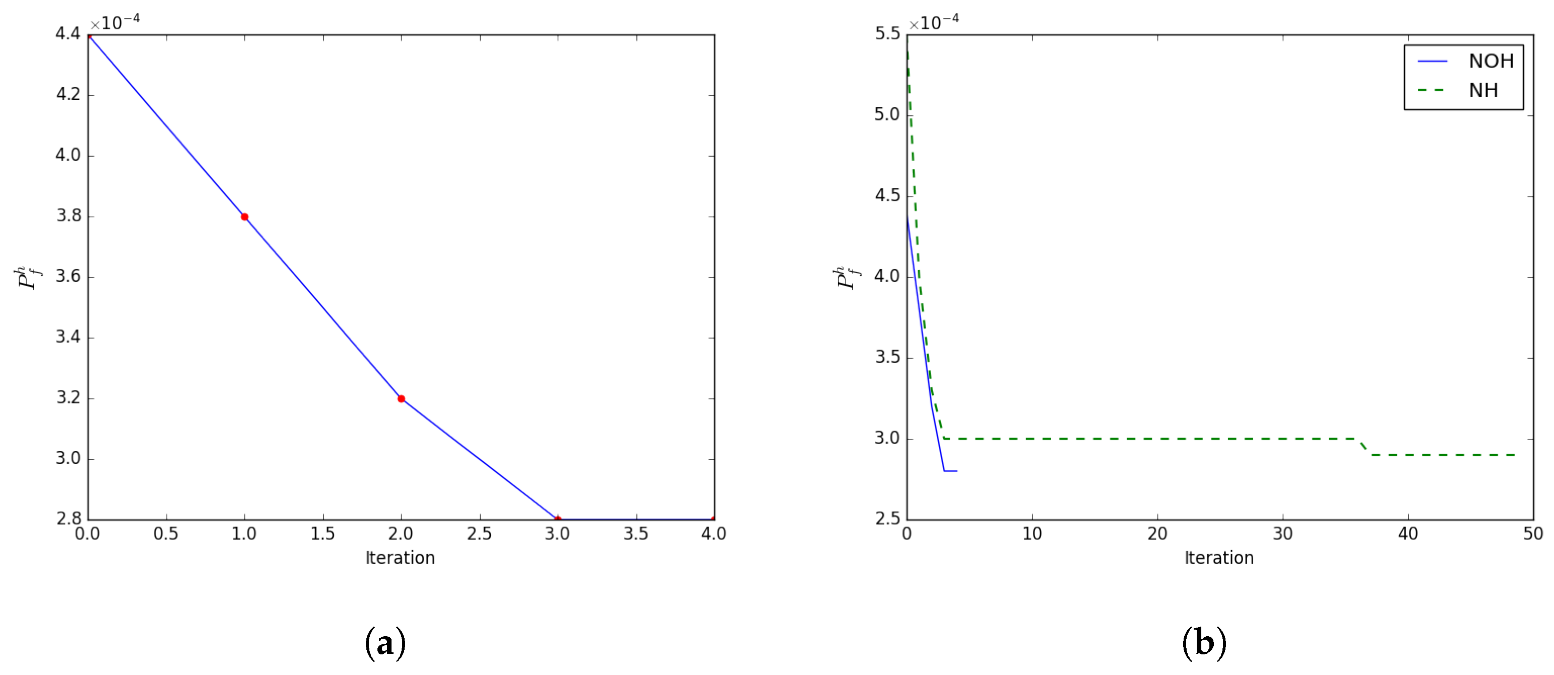 Mathematics 11 02762 g008 Mathematics 11 02762 g008