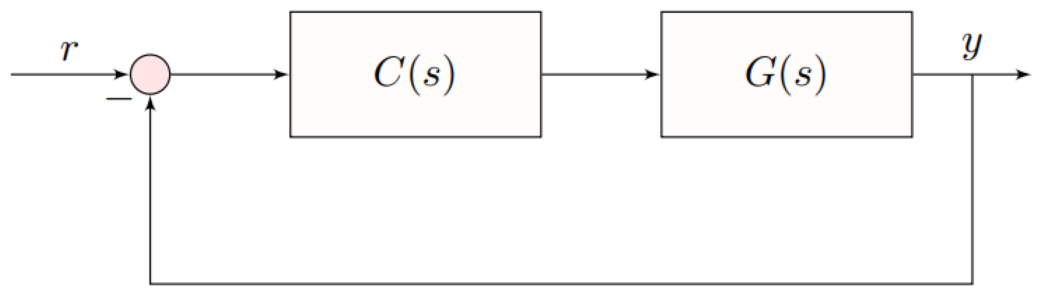 Mathematics 11 02763 g001