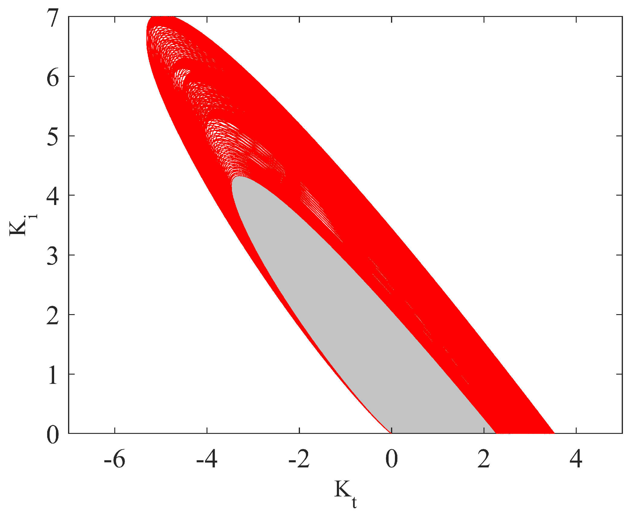 Mathematics 11 02763 g002