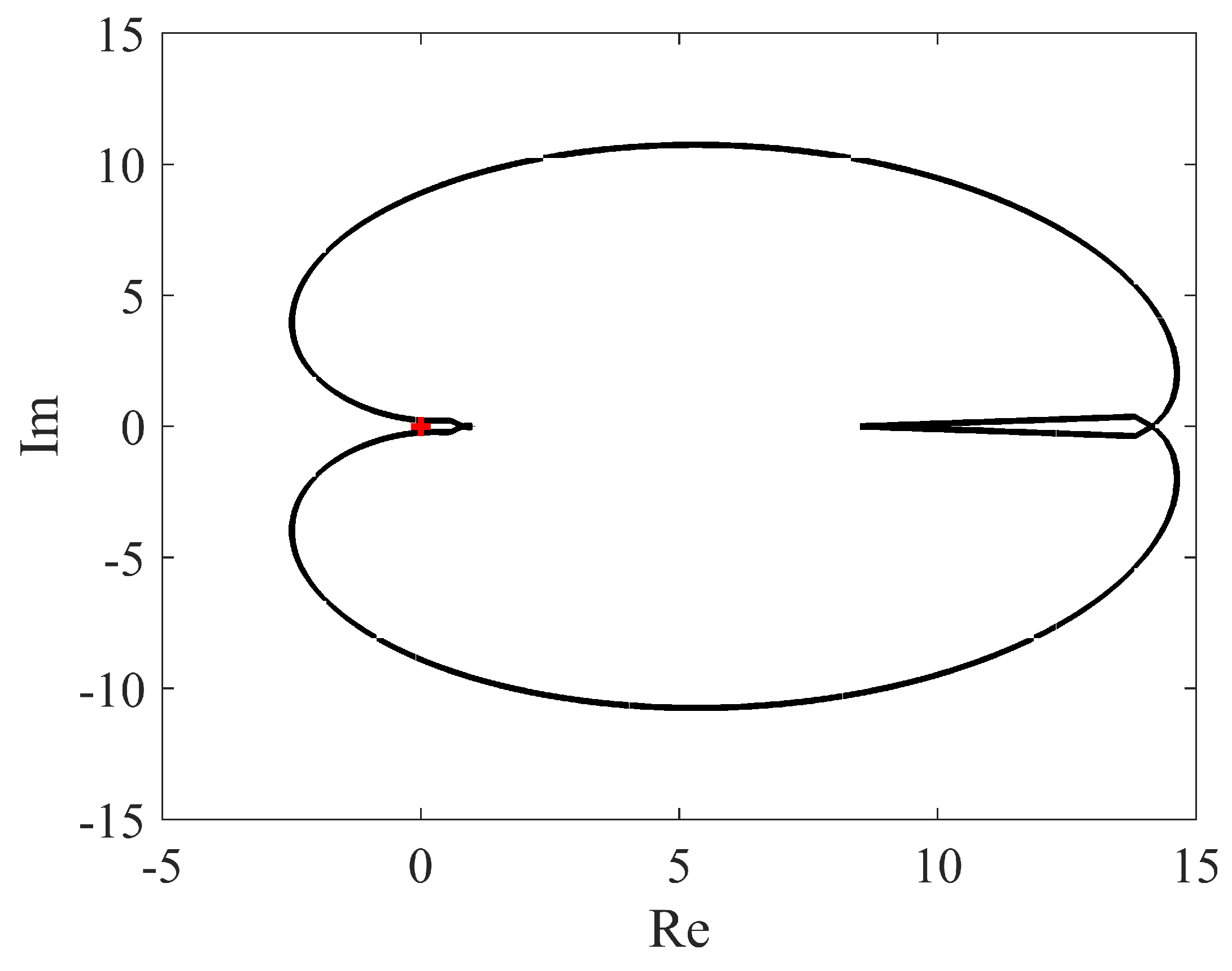 Mathematics 11 02763 g003