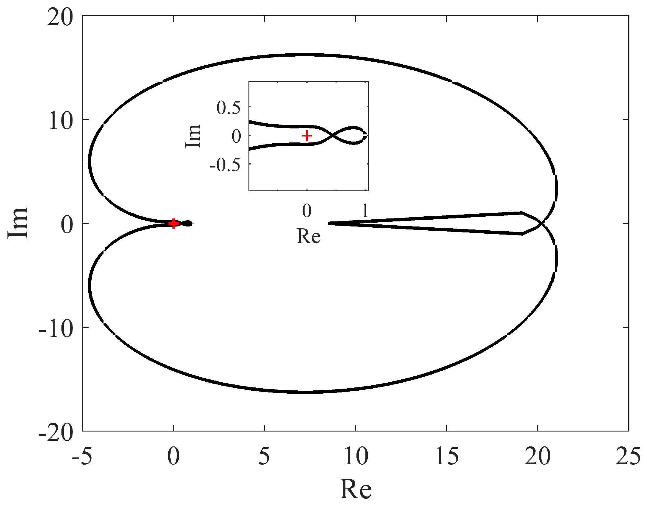 Mathematics 11 02763 g005