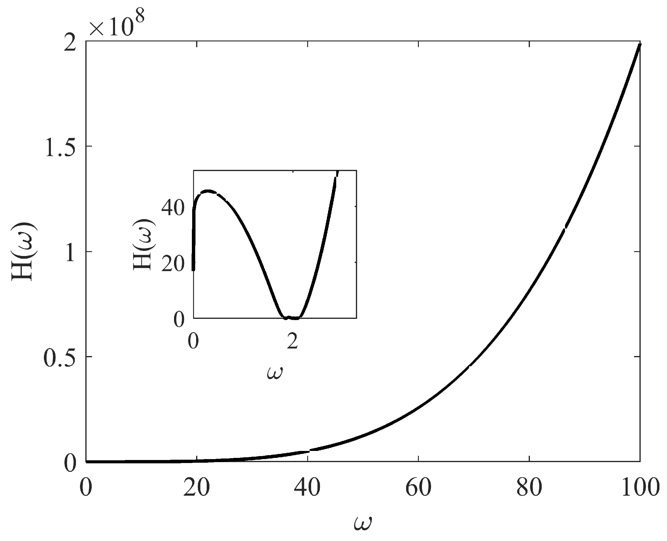 Mathematics 11 02763 g007