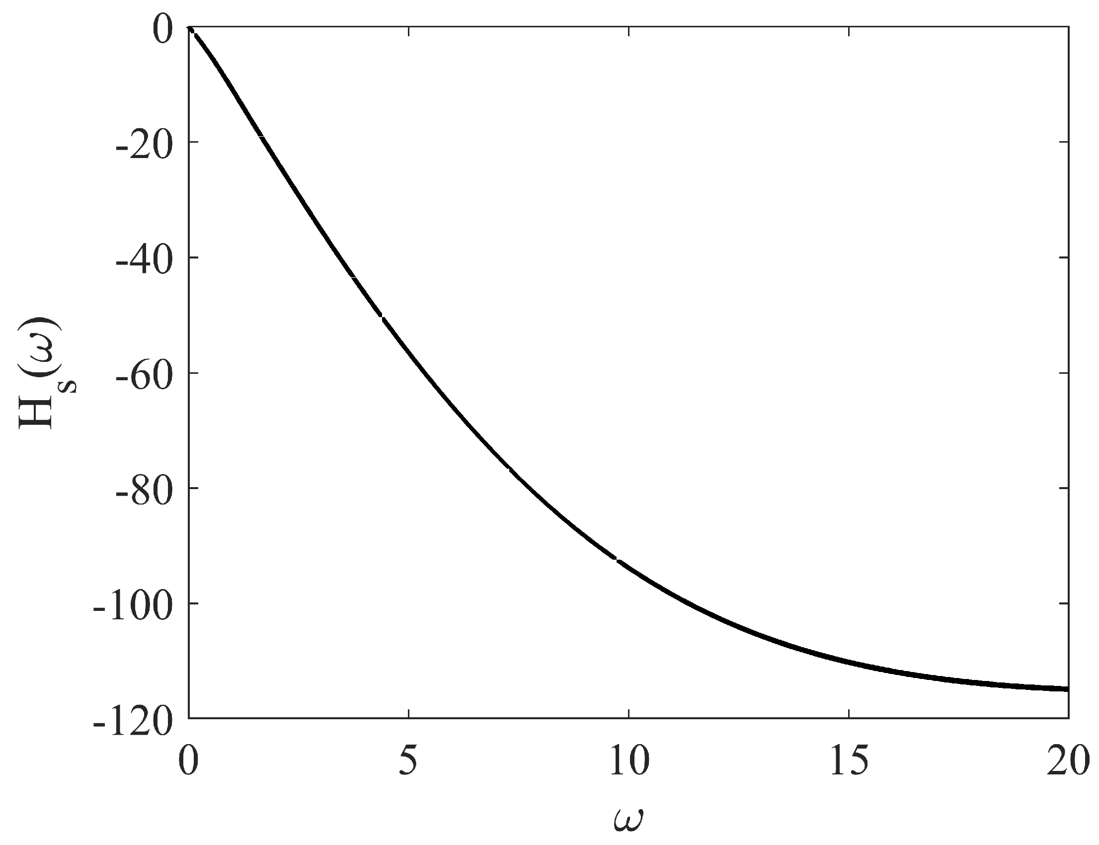 Mathematics 11 02763 g008
