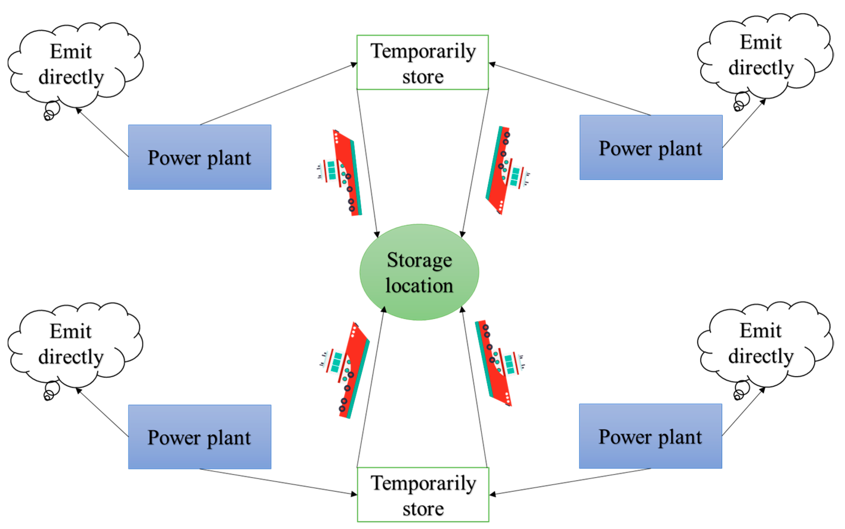 Mathematics 11 02765 g001 Mathematics 11 02765 g001