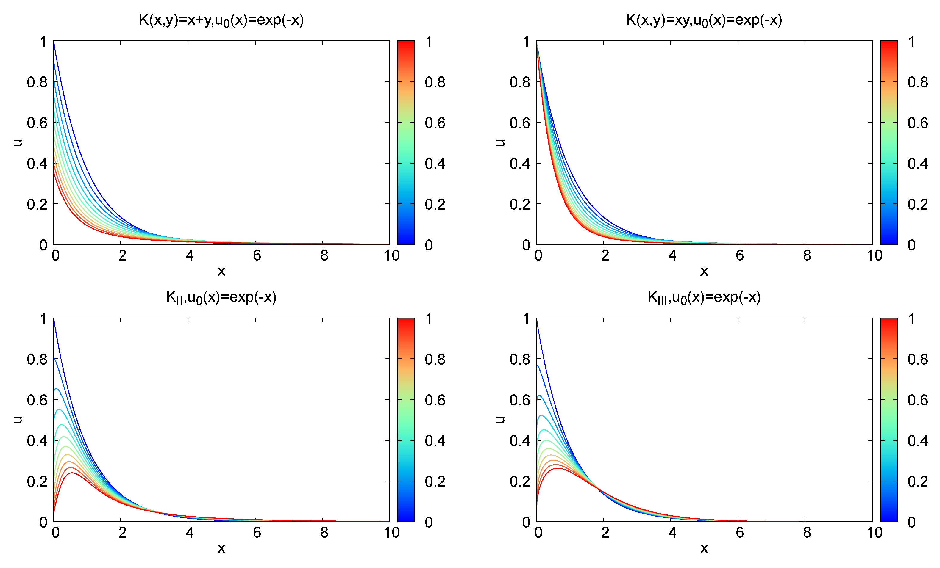 Mathematics 11 02770 g003