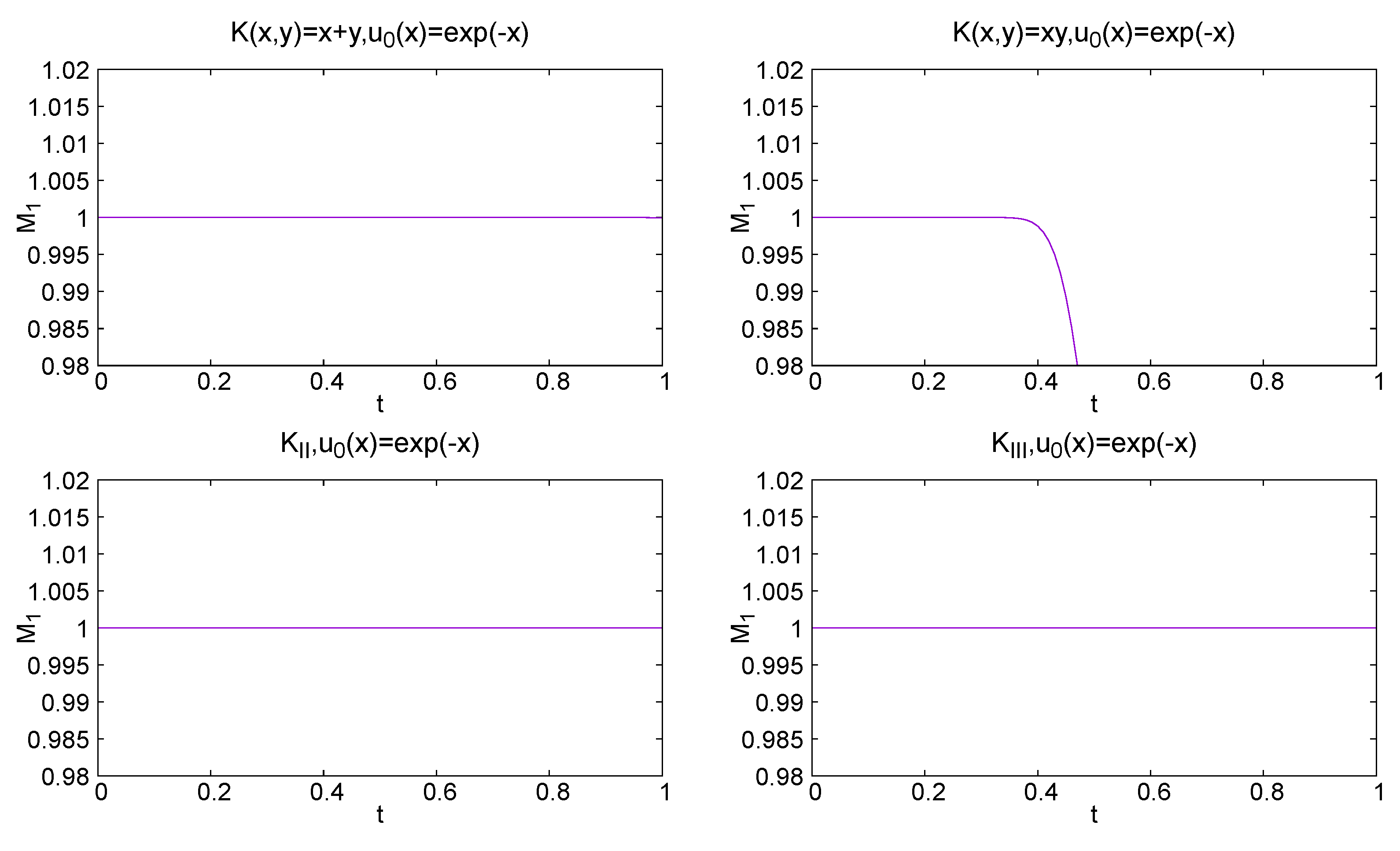 Mathematics 11 02770 g004