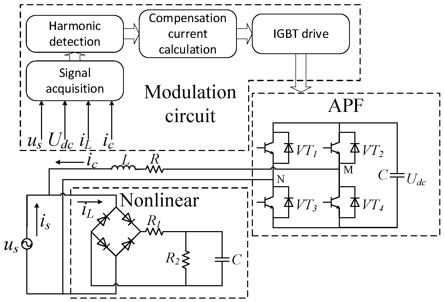 Mathematics 11 02785 g001
