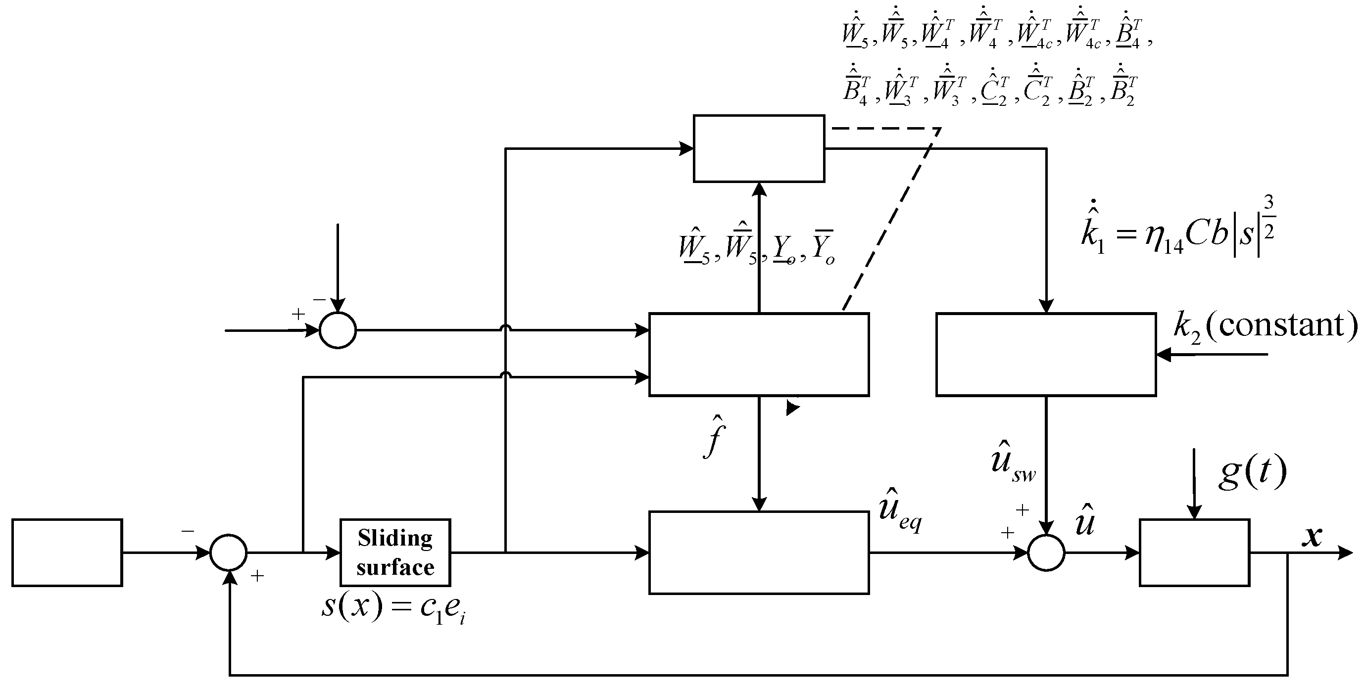 Mathematics 11 02785 g002
