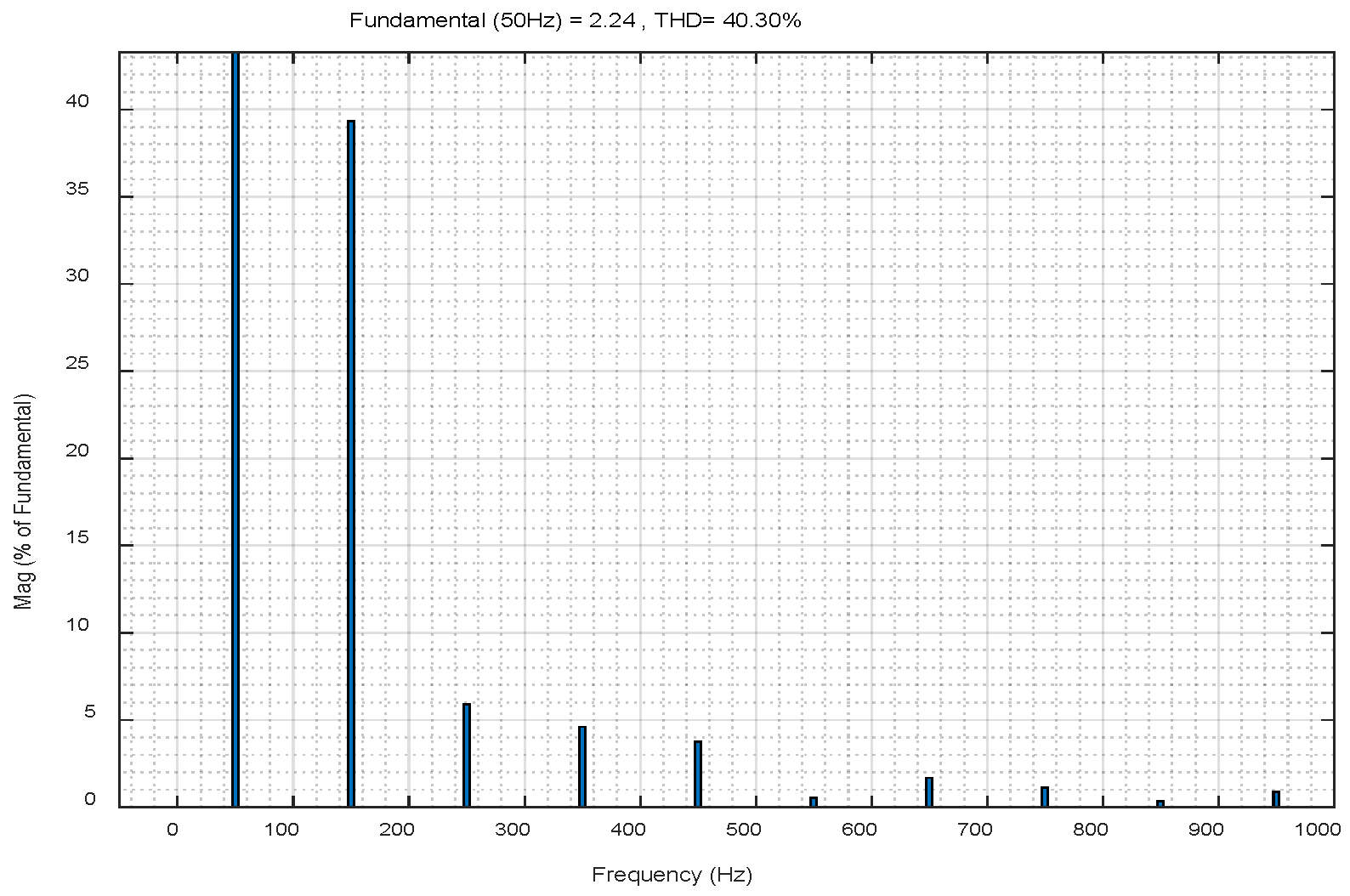 Mathematics 11 02785 g005