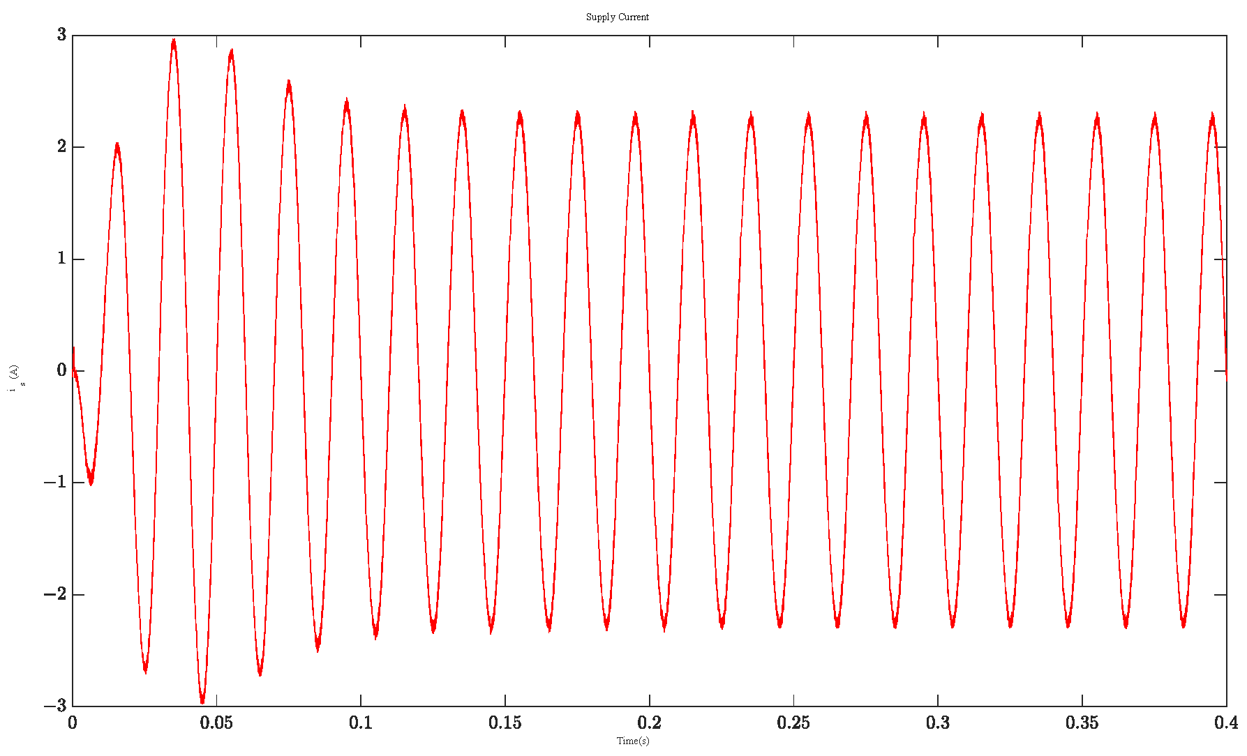 Mathematics 11 02785 g006