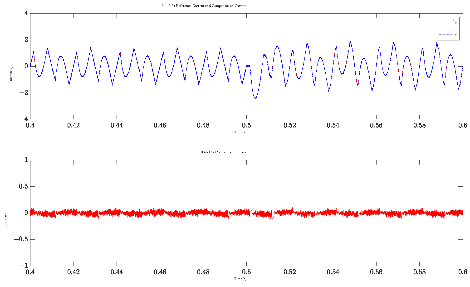 Mathematics 11 02785 g011