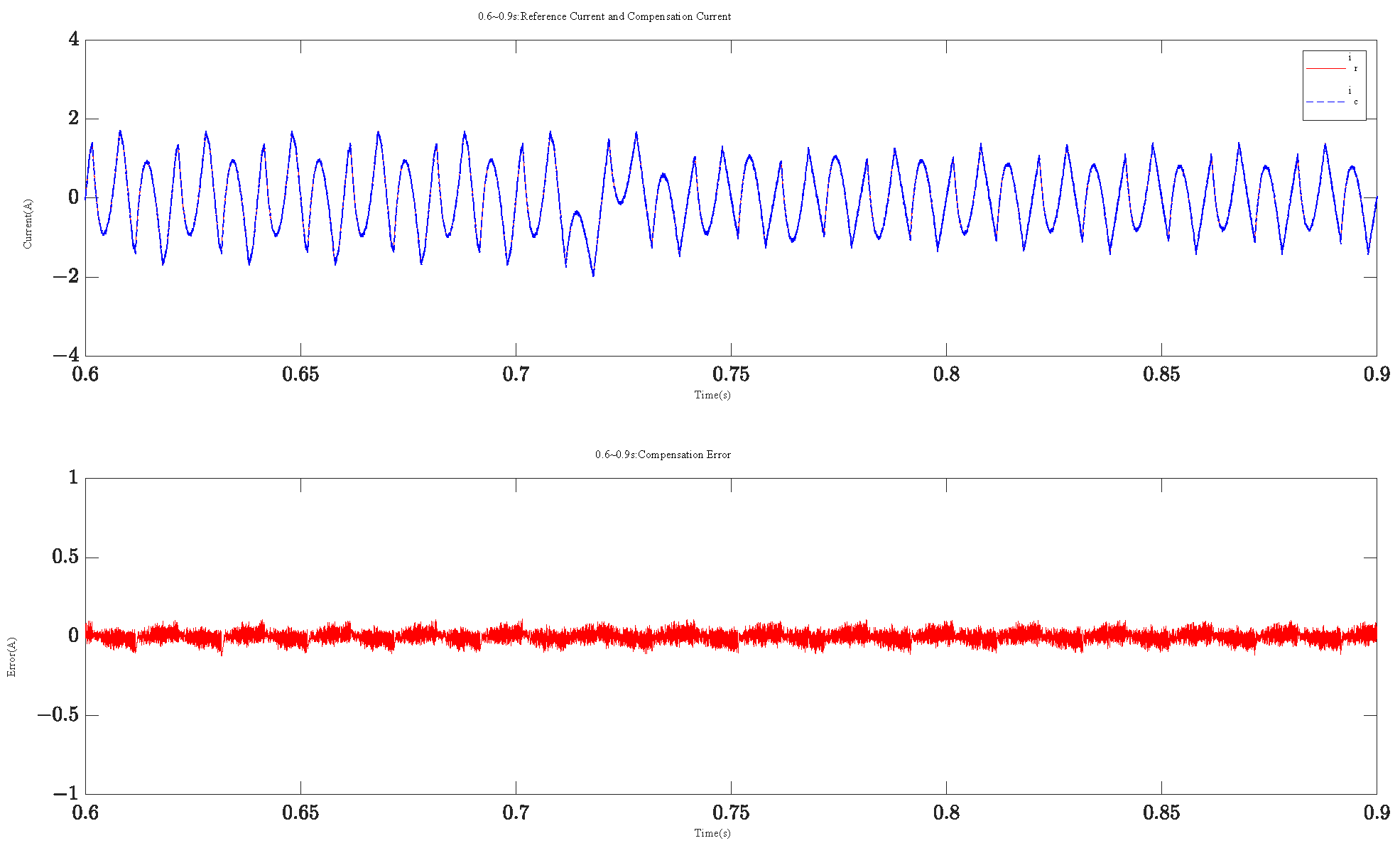 Mathematics 11 02785 g012