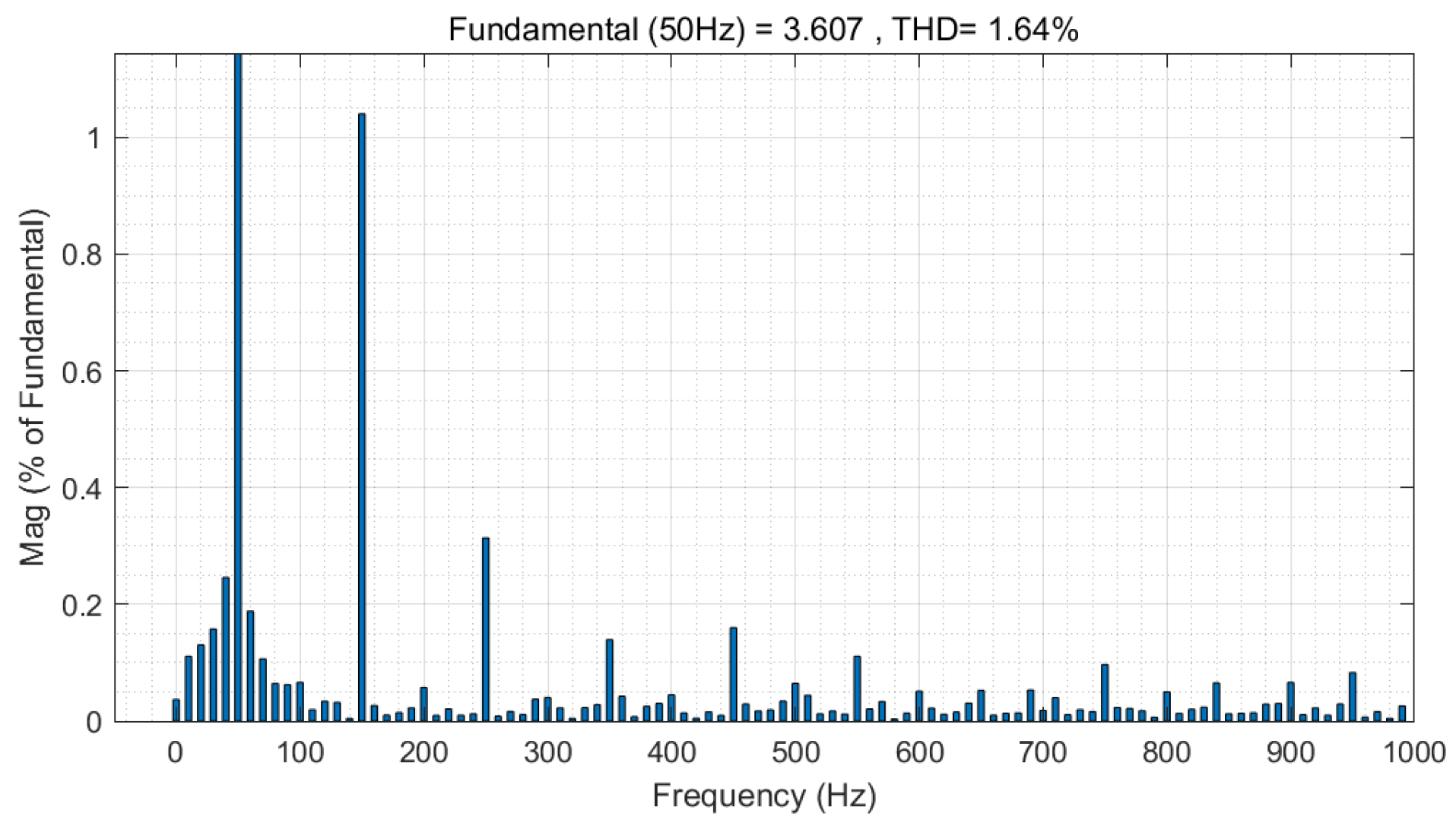 Mathematics 11 02785 g013