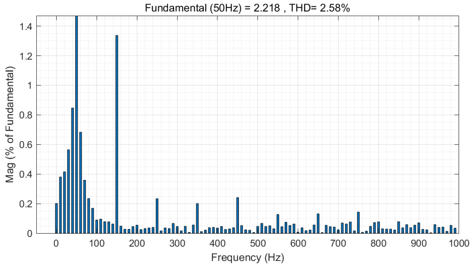 Mathematics 11 02785 g014