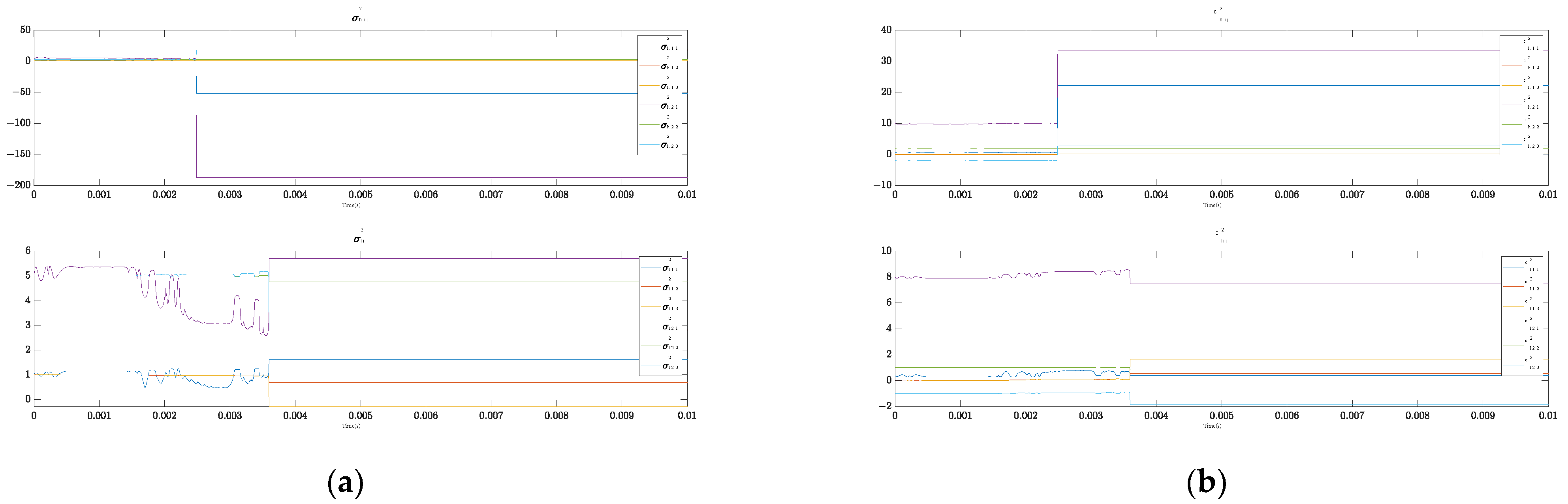 Mathematics 11 02785 g017a