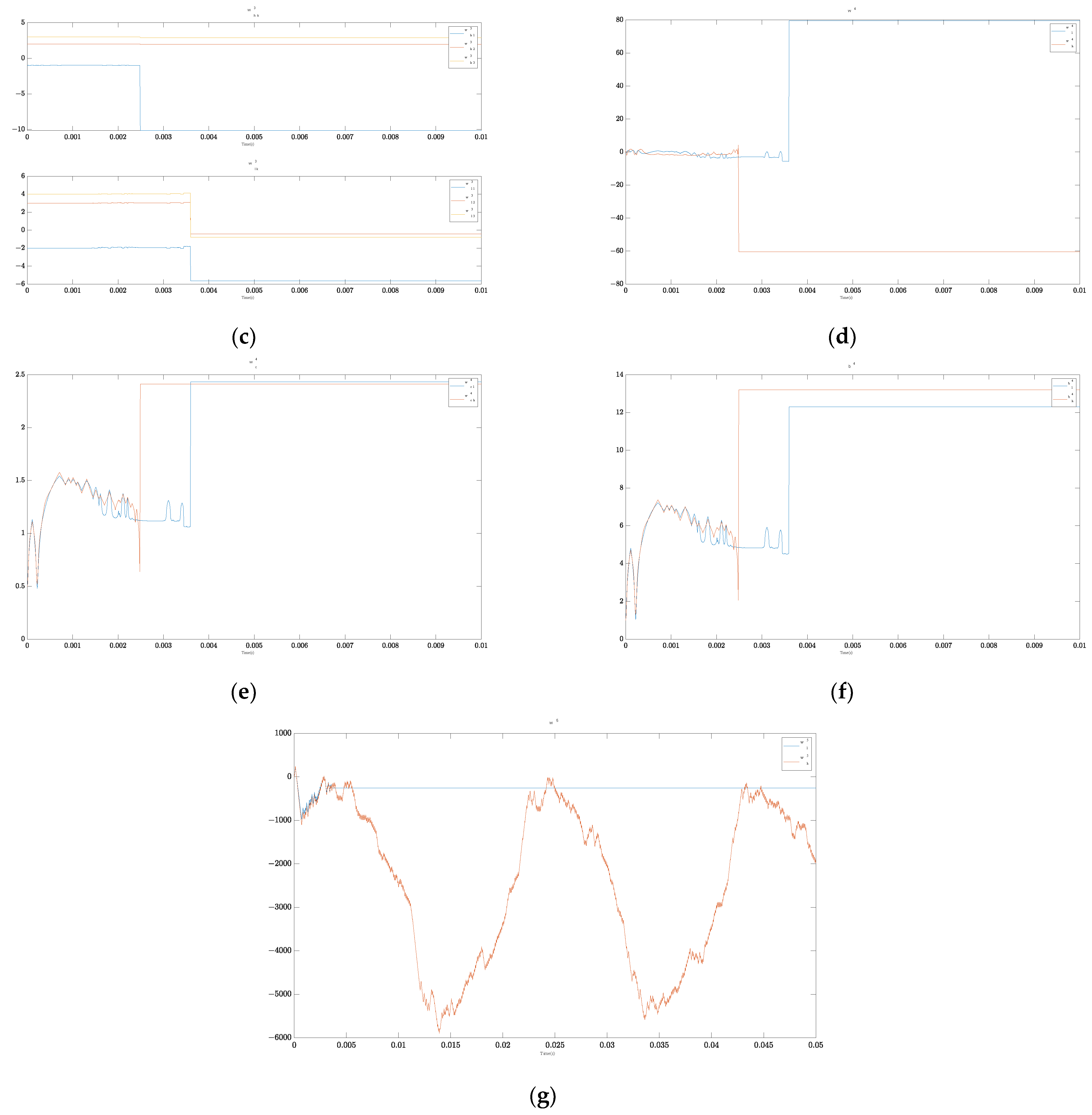 Mathematics 11 02785 g017b