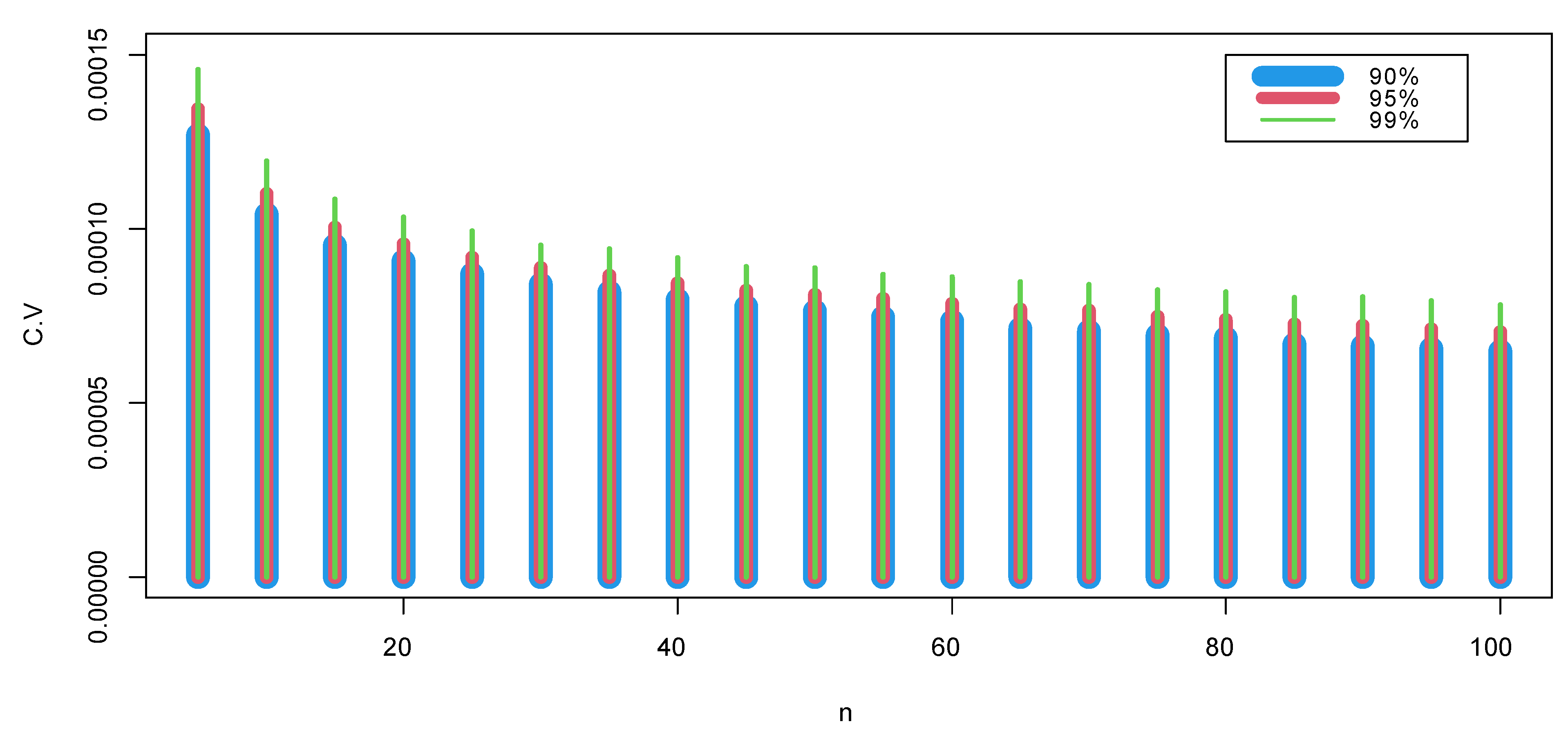 Mathematics 11 02805 g001