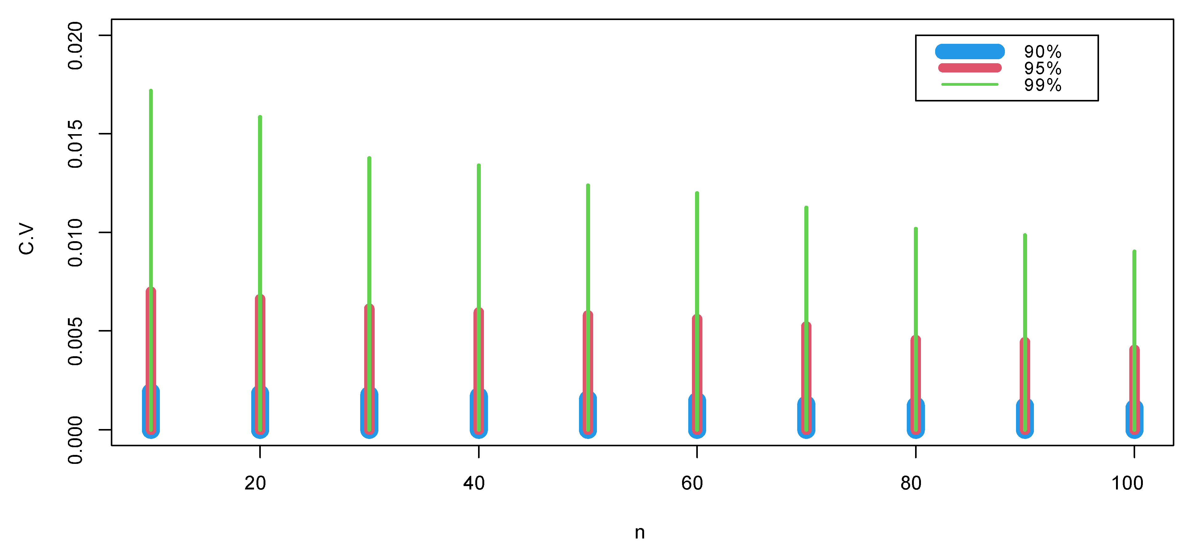 Mathematics 11 02805 g002