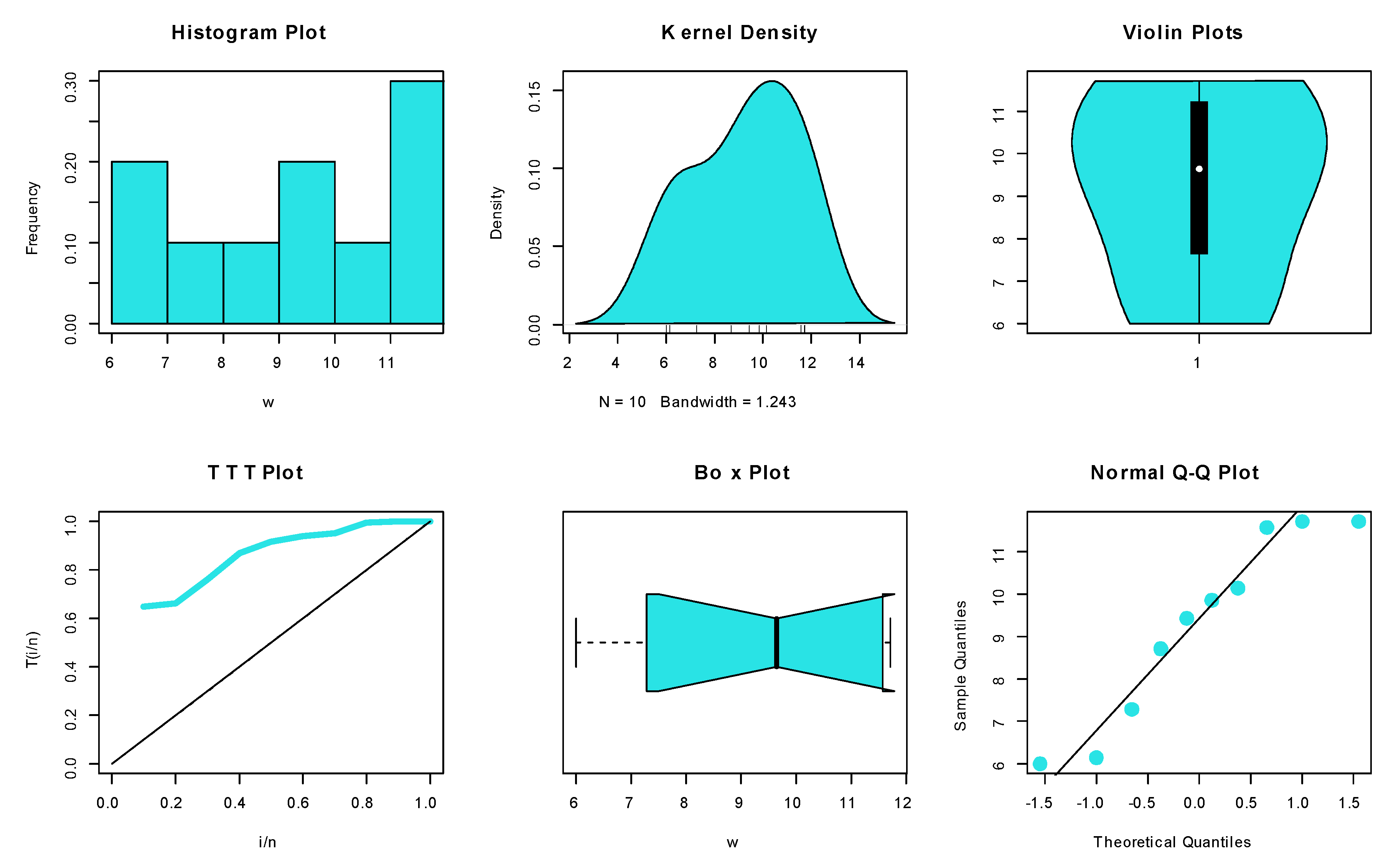 Mathematics 11 02805 g003