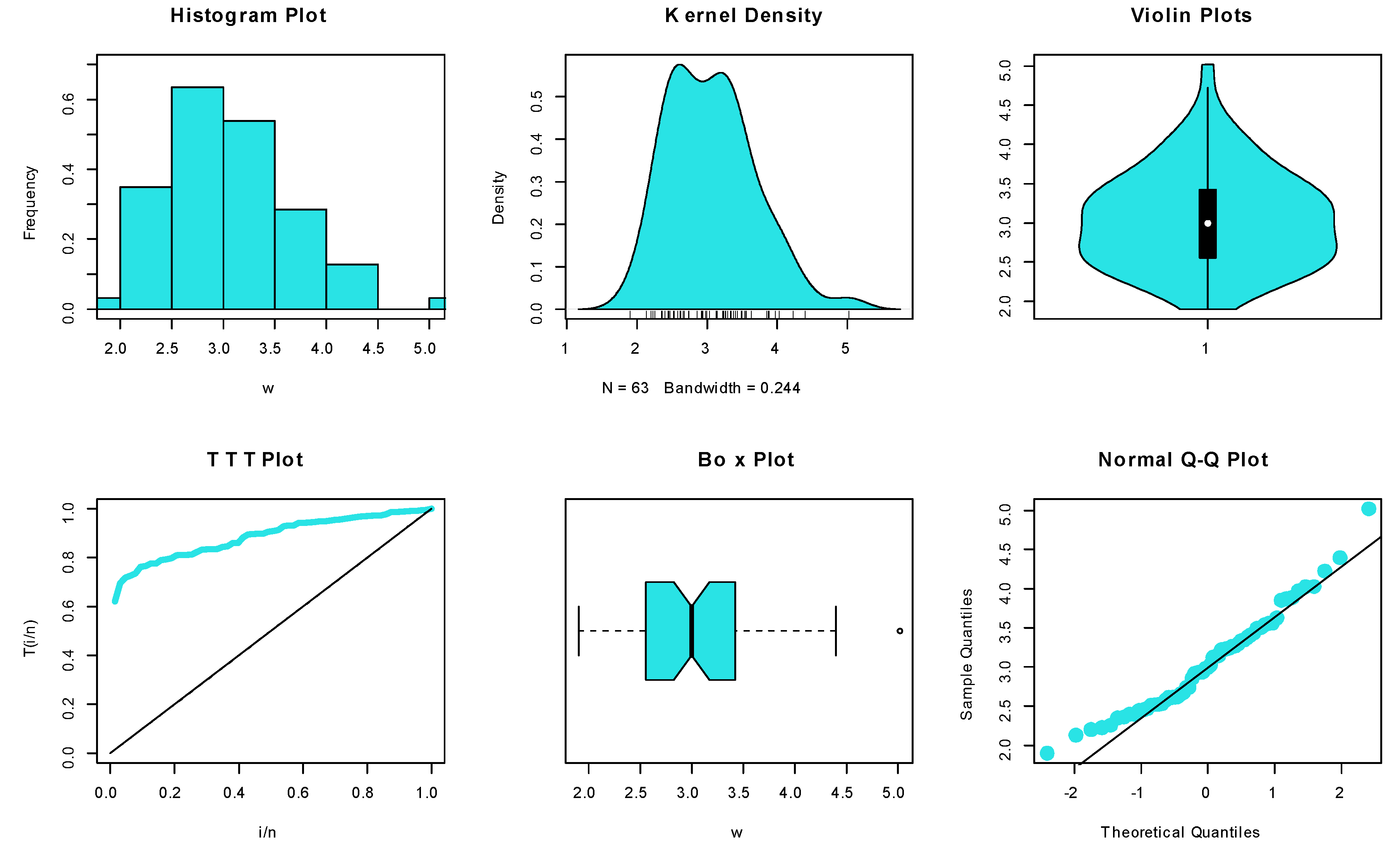 Mathematics 11 02805 g008