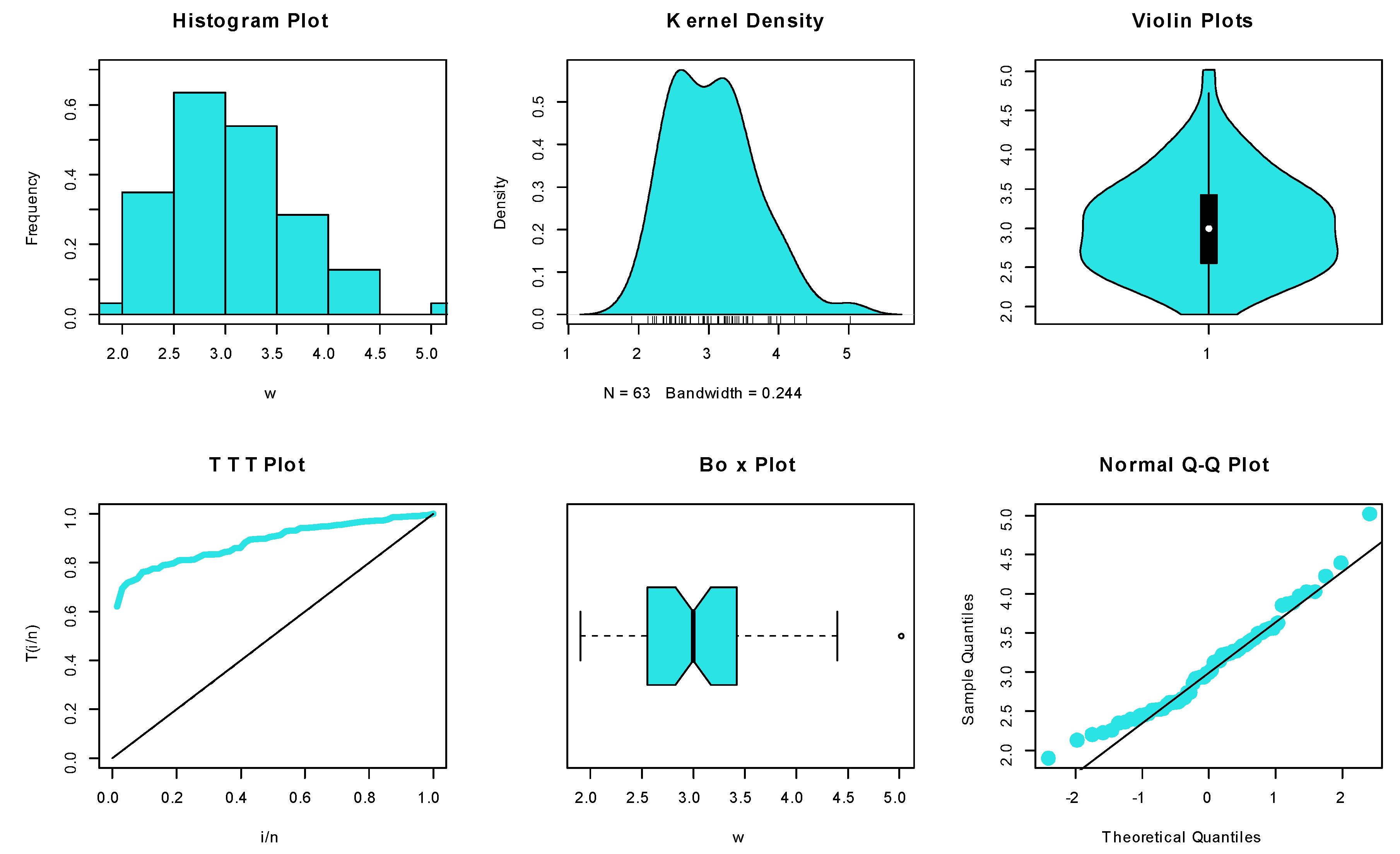 Mathematics 11 02805 g009