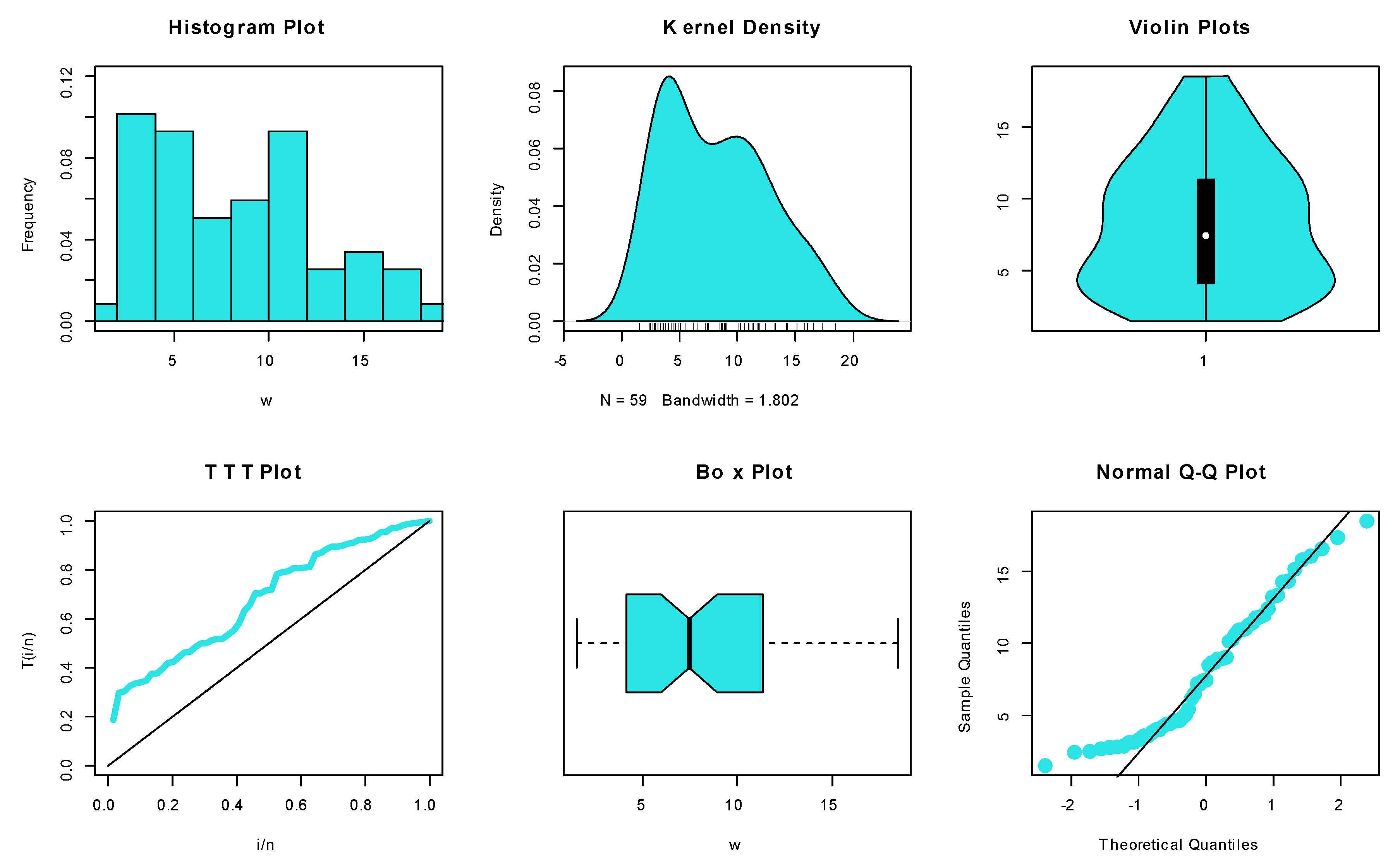 Mathematics 11 02805 g010