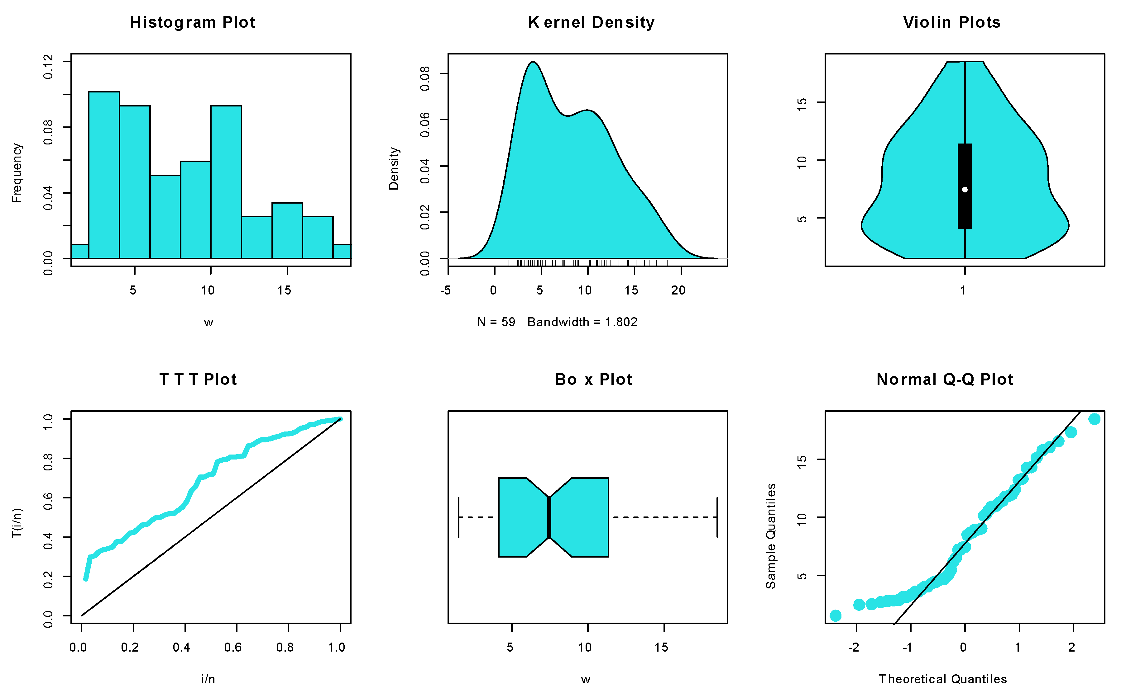 Mathematics 11 02805 g011