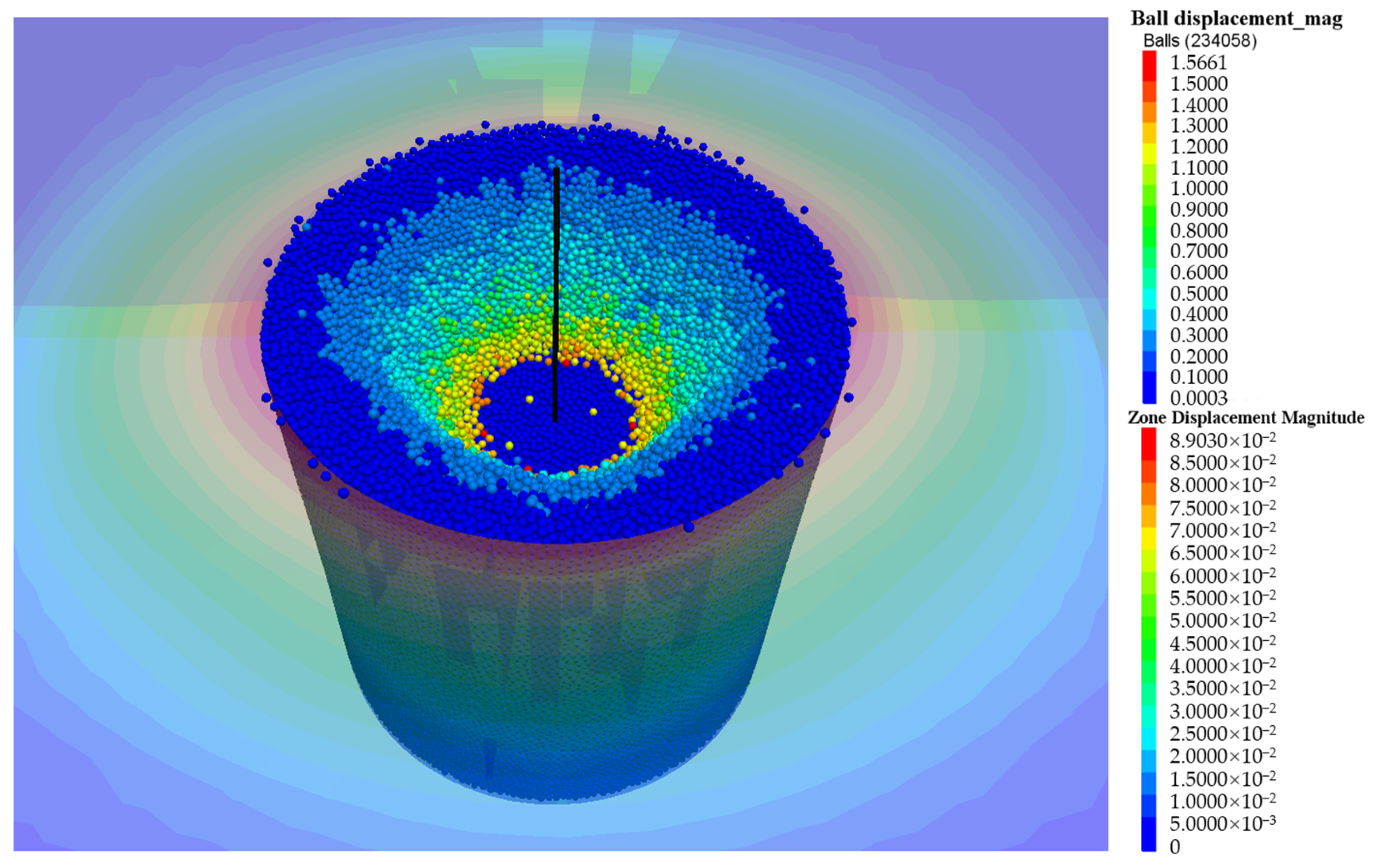 Mathematics 11 02807 g017