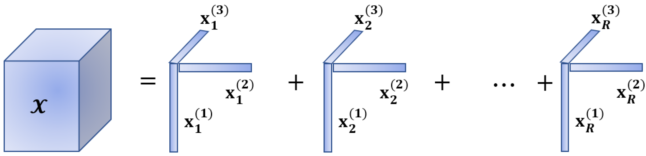 Mathematics 11 02829 g002 Mathematics 11 02829 g002
