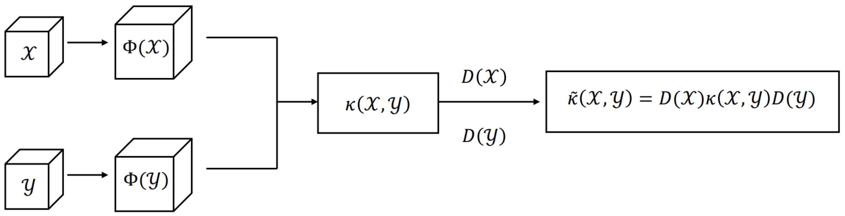 Mathematics 11 02829 g003 Mathematics 11 02829 g003
