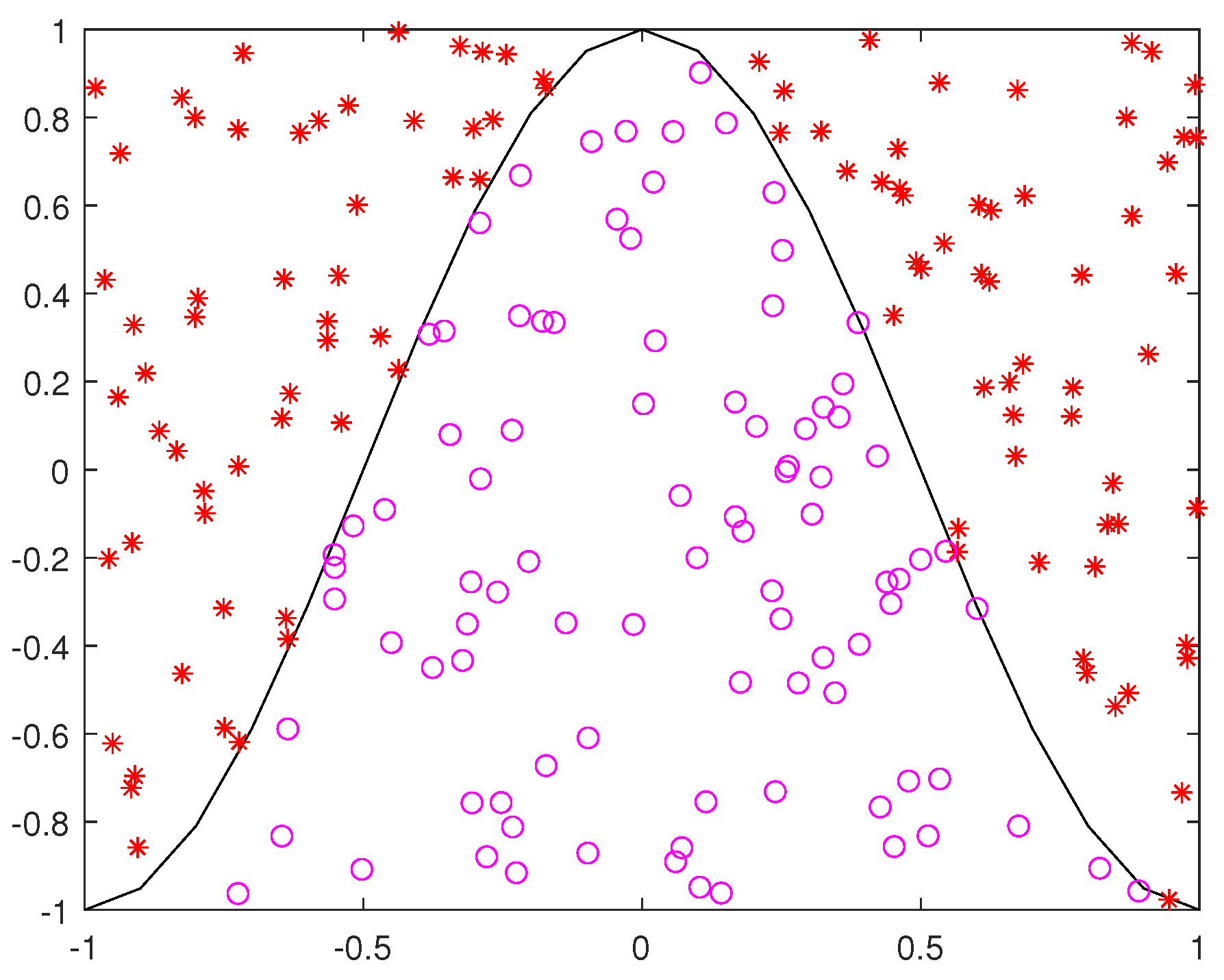 Mathematics 11 02829 g005 Mathematics 11 02829 g005
