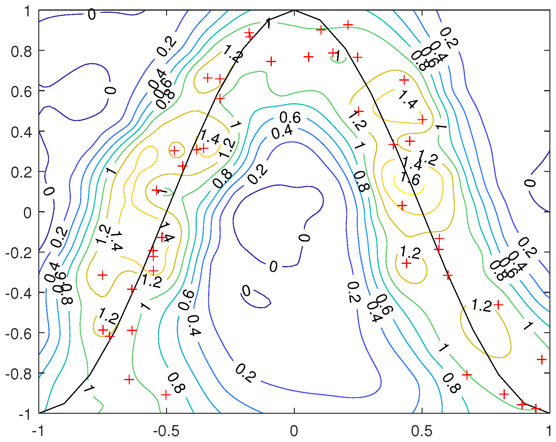 Mathematics 11 02829 g006 Mathematics 11 02829 g006