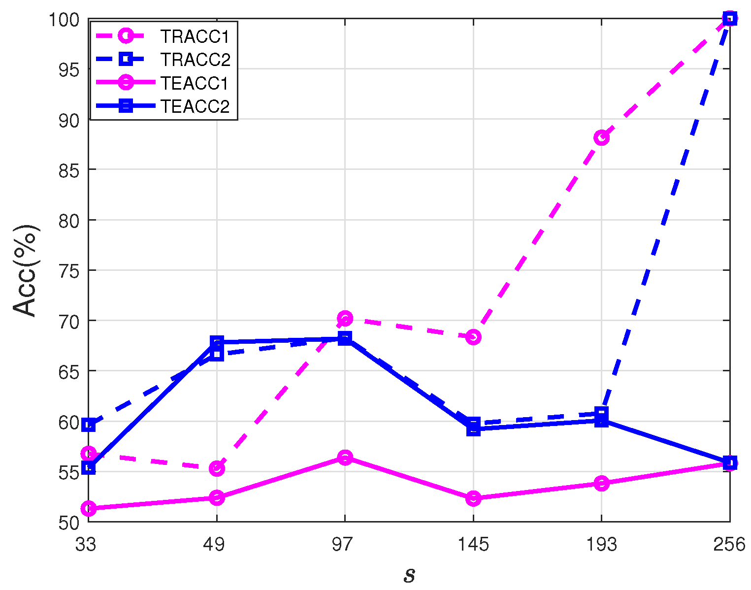 Mathematics 11 02829 g008 Mathematics 11 02829 g008