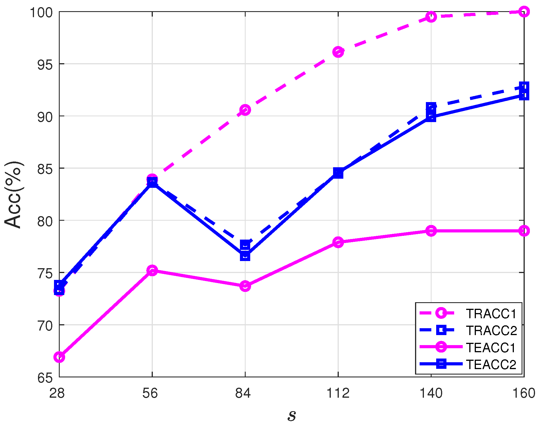 Mathematics 11 02829 g011 Mathematics 11 02829 g011