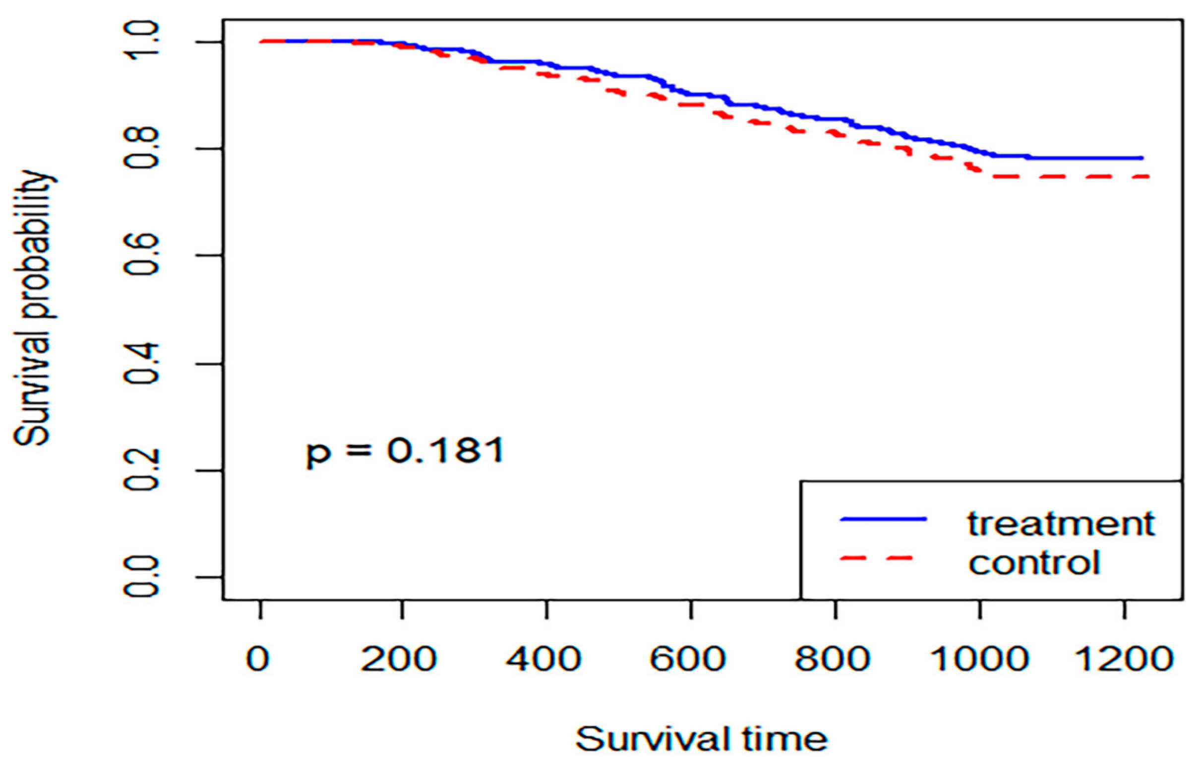 Mathematics 11 02855 g001 Mathematics 11 02855 g001