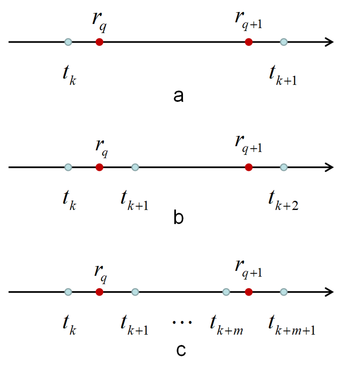 Mathematics 11 02861 g001 Mathematics 11 02861 g001