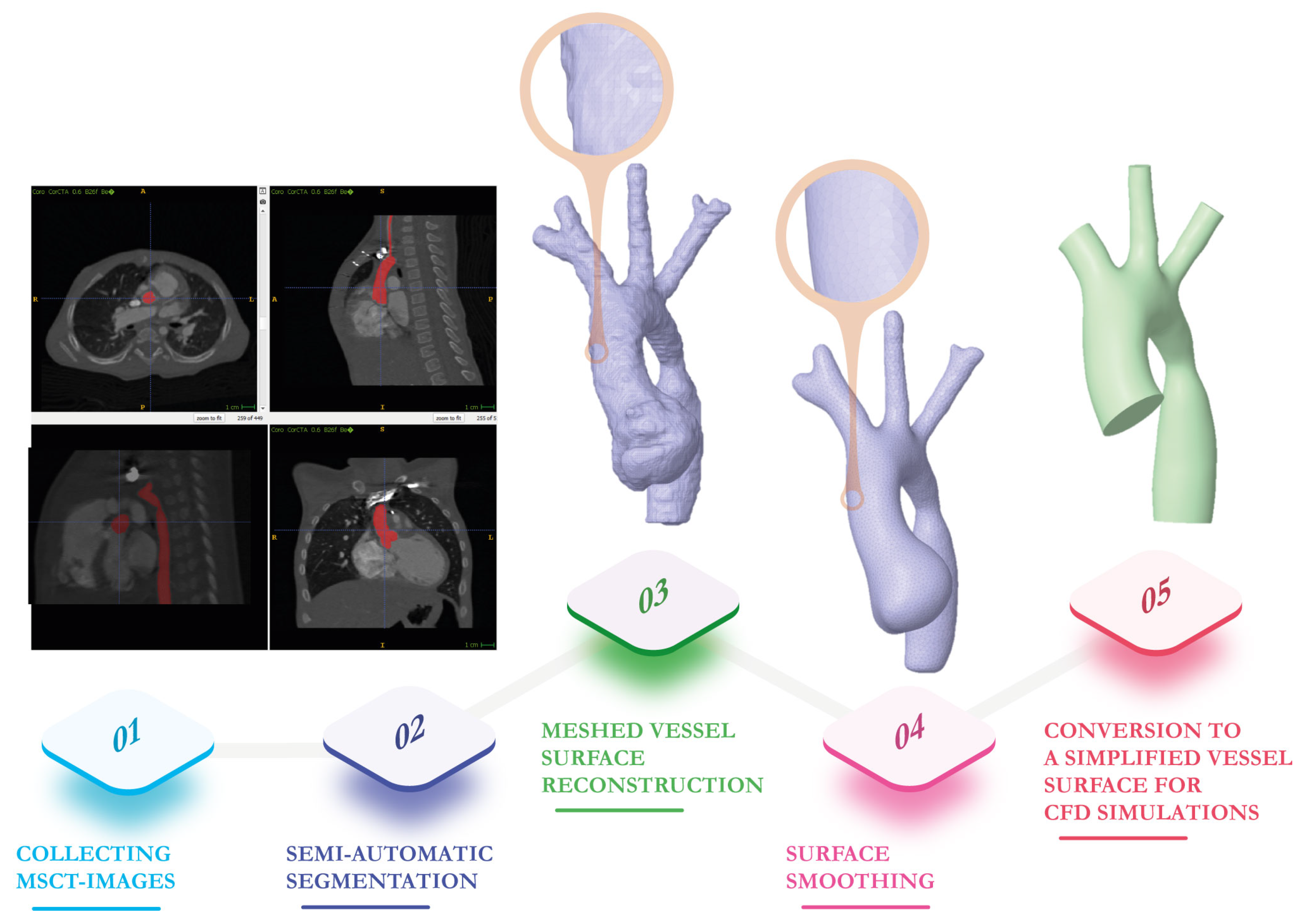 Mathematics 11 02871 g002