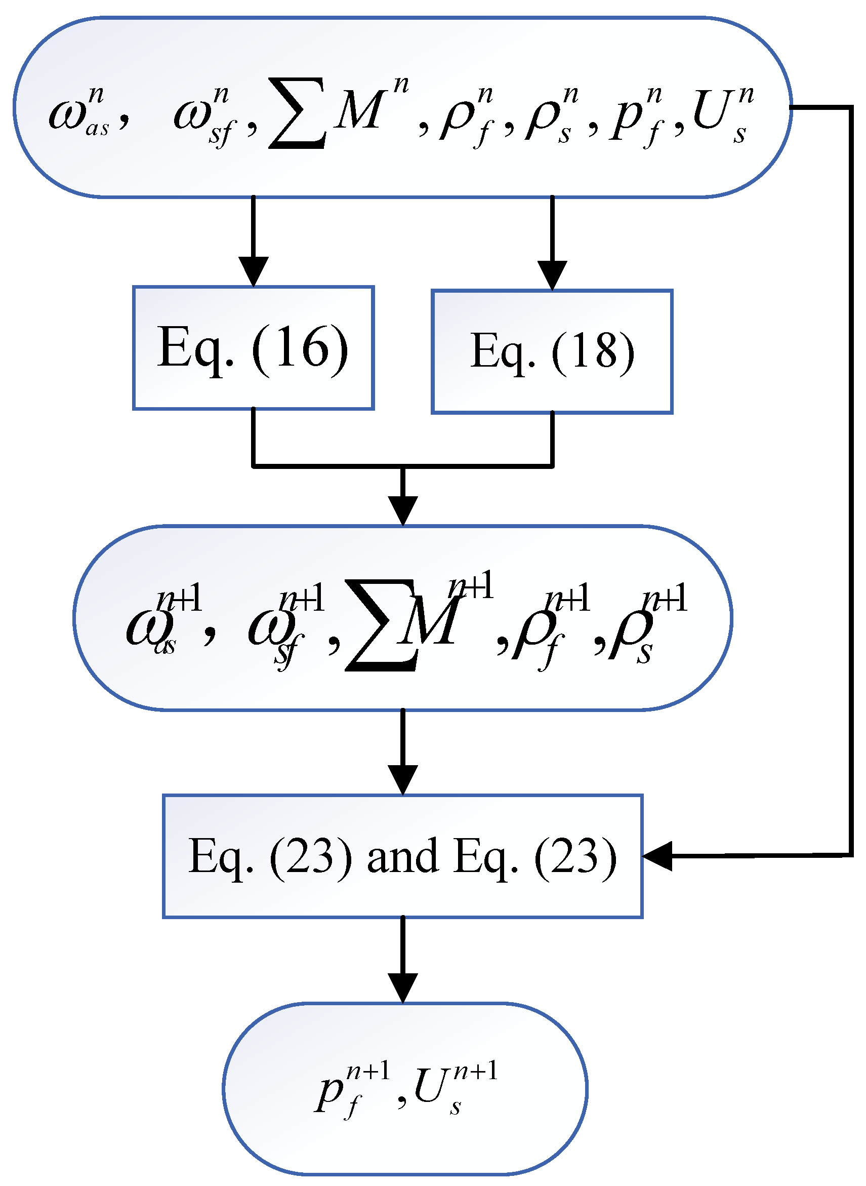 Mathematics 11 02877 g001